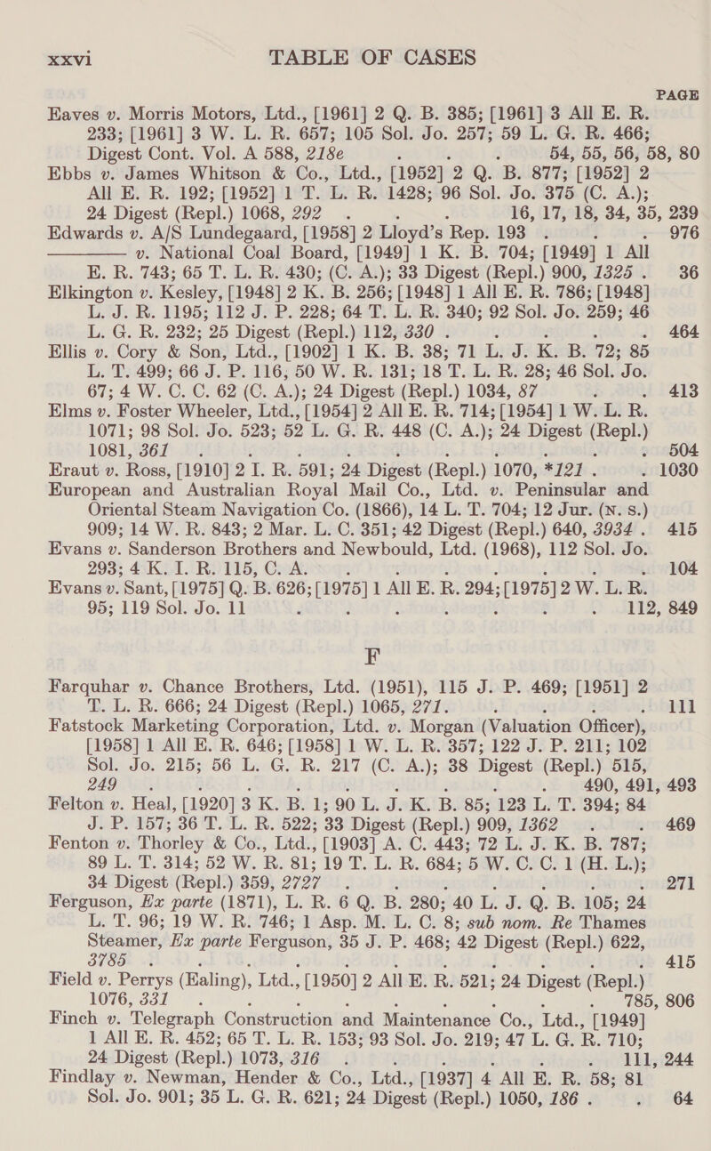 PAGE Eaves v. Morris Motors, Ltd., [1961] 2 Q. B. 385; [1961] 3 All E. R. 233; [1961] 3 W. L. R. 657; 105 Sol. Jo. 257; 59 L. G. R. 466; Digest Cont. Vol. A 588, 218¢ : . 54, 55, 56, 58, 80 Ebbs v. James Whitson &amp; Co., Ltd., [1952] 2 Q. B. 877; [1952] 2 All E. R. 192; [1952] 1 T. ESR: 1428; 96 Sol. Jo. 375 (C. A.); 24 Digest (Repl.) 1068, 292. : 16, 17, 18, 34, 35, 239 Edwards v. A/S Lundegaard, [1958] 2 Lloyd’s Rep. 193. -—976 —————. v. National Coal Board, [1949] 1 K. B. 704; [1949] 1 All E. R. 743; 65 T. L. R. 430; (C. A.); 33 Digest (Repl.) 900, 1325. 36 Elkington v. Kesley, [1948] 2 K. B. 256; [1948] 1 All E. R. 786; [1948] L. J. R. 1195; 112 J. P. 228; 64 T. L. R. 340; 92 Sol. Jo. 259; 46 L. G. R. 232; 25 Digest (Repl.) 112, 330 . 464 Ellis v. Cory &amp; Son, Ltd., [1902] 1 K. B. 38; 71 L. J. K. B. 72; 85 L. T. 499; 66 J. P. 116, 50 W. R. 131; 18 T. L. R. 28; 46 Sol. Jo. 67; 4 W. C. C. 62 (C. A.); 24 Digest (Repl.) 1034, 87 i 413 Elms v. Foster Wheeler, Ltd., [1954] 2 All E. R. 714; [1954] 1 W. L. R. 1071; 98 Sol. Jo. 523; 52 L. G. RB. 448 (C. A.); 24 Digest ha 1081, 361_—.. Eraut v. Ross, [1910] 2 LR. 591; 24 Digest (Repl. ) 1070, *721 . . 1030 European and Australian Royal Mail Co., Ltd. v. Peninsular and Oriental Steam Navigation Co. (1866), 14 L. T. 704; 12 Jur. (N. s.) 909; 14 W. R. 843; 2 Mar. L. C. 351; 42 Digest (Repl.) 640, 3934. 415 Evans v. Sanderson Brothers and Newbould, Ltd. (1968), 112 Sol. Jo. 293; 4 K. I. R. 115, C. A. : 104 Evans v. Sant, [1975] Q. B. 626; asd 1 AILE. R. 294; s(1975]2.W. L. R. 95; 119 Sol. Jo. 11 é . 112, 849 F Farquhar v. Chance Brothers, Ltd. (1951), 115 J. P. 469; [1951] 2 T. L. R. 666; 24 Digest (Repl.) 1065, 271. : 111 Fatstock Marketing Corporation, Ltd. v. Morgan (Valuation Officer), [1958] 1 All E. R. 646; [1958] 1 W. L. R. 357; 122 J. P. 211; 102 Sol. Jo. 215; 56 L. G. B. 217 (C. A.); 38 Digest (Repl.) 515, 249. : 490, 491, 493 Felton v. Heal, [1920] 3K. B. lis 90 L. J. K. B. 85; ‘123 L. T. 394; 84 J. P. 157; 36 T. L. R. 522; 33 Digest (Repl.) 909, 1362) wis . 469 Fenton v. Thorley &amp; Co., Lids, [1903] A. C. 443; 72 L. J. K. B. 787; 89 L. T. 314; 52 W. R. 81; 19 T. L. R. 684; 5 W. C. C. 1 (H. L.); 34 Digest (Repl. ) 359, a7e7 271 Ferguson, Hx parte (1871), L. R. 6 Q. B. 280; 40 L. J. Q. B. 105; 24 L. T. 96; 19 W. R. 746; 1 Asp. M. L. C. 8; sub nom. Re Thames Steamer, Ex parte Ferguson, 35 J. P. 468; 42 we (Repl.) 622, 3785. 415 Field v. Perrys (Ealing), Ltd. , [1950] 2 All E. R. 521; 24 Digest (Repl. ) 1076, 331_—tj. . 785, 806 Finch v. Telegraph Construction and Maintenance: Co., Ltd., [1949] 1 All E. R. 452; 65 T. L. R. 153; 93 Sol. Jo. 219; 47 L. G. RB. 710; 24 Digest (Repl.) 1073, 316. ‘ 111, 244 Findlay v. Newman, Hender &amp; Co., Ltd., [1937] 4 All BE. R. 58; 81 Sol. Jo. 901; 35 L.. GAR. 621; 24 Digest (Repl.) 1050, 186 . . 64