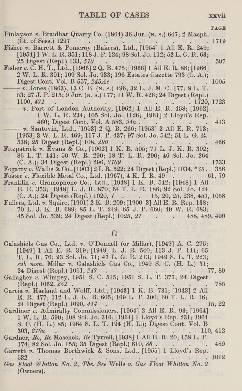 PAGE Finlayson v. Braidbar Quarry Co. (1864) 36 Jur. (N. s.) 647; 2 Macph. (Ct. of Sess.) 1297 ‘ : ; : ; . 1719 Fisher v. Barrett &amp; Pomeroy (Bakers), Ltd., [1954] 1 All KE. R. 249; [1954] 1 W. L. R. 351; 118 J. P. 124; 98 Sol. Jo. 112; 52 L. G. BR. 63; 25 Digest oe ) 133, 510. 597 Fisher v. C. H. T., Ltd. , [1966] 2 Q. B. 475; [1966] 1 ALE. R. 88; [1966] 2 W.L. R. 391; 109 Sol. Jo. 933; 196 ‘Estates Gazette 793 (G. A.); Digest Cont. Vol. B 557, 245 Ae : 1005 v. Jones (1863), 13 C. B. (N. Ss.) 496; 32 L. J. M. ©. 177; 8 L.T. 53; 27 J. P. 215; 9 Jur. (N. s.) 177; 11 W. R. 426; 24 Digest (Repl.) 1100, 4714 23 . 1720, 1723 v. Port of London Authority, [1962] 1 All E. R. 458; [1962] 1 W. L. R. 234; 105 Sol. Jo. 1126; [1961] 2 Lloyd’s Rep. 460; Digest Cont. Vol. A 583, 94a . : 413 v. Santovin, Ltd., [1953] 2 Q. B. 266; [1953] 2 All E. R. 713; [1953] 3 W. L. R. 469; 117 J. P. 487; 97 Sol. Jo. 542; 51 L. G. R. 538; 25 Digest (Repl. 108, 290 : 466 Fitzpatrick v. Evans &amp; Co., [1902] 1 K. B. 505; 71 L. J. K. B. 302; 86 L. T. 141; 50 W. B. 290; 18 T. L. R. 290; 46 Sol. Jo. 264    (C. A.); 34 Digest (Repl.) 296, 2109 : ; . 1733 Fogarty v. Wallis &amp; Co., [1903] 2 I. R 522; 24 Digest (Repl. ) 1034, *35. 356 Foster v. Flexible Metal Co., Ltd. (1967), 4 K. I. R. 49. ; 61, 79 Franklin v. Gramophone Co., Ltd., [1948] 1 K. B. 542; [1948] 1 All E. R. 3538; [1948] L. J. R. 870; 64 T. L. R. 186; 92 Sol. Jo. 124 (C. A.); 24 Digest (Repl.) 1020,7 . . 15, 20, 25, 238, 457, 1058 Fullers, Ltd. v. Squire, [1901] 2 K. B. 209; [1900-3] All E. R. Rep. 138; 70 L. J. K. B. 689; 85 L. T. 249; 65 J. P. 660; 49 W. R. 683; 45 Sol. Jo. 539; 24 Digest (Repl.) 1025, 27 : &gt; 488, 489, 490 G Galashiels Gas Co., Ltd. v. O’Donnell (or Millar), [1949] A. C. 275; [1949] 1 All E. R. 319; [1949] L. J. R. 540; 113 J. P. 144; 65 T. L. R. 76; 93 Sol. Jo. 71; 47 L. G. R. 213; 1949 8. L. T. 223; sub nom. Millar v. Galashiels Gas Co., 1949 8. C. (H. L.) 31; 24 Digest (Repl.) 1061, 247. : 77, 89 Gallagher v. Wimpey, 1951 8. C. 515; 1951 §. L. T. 377; 24 Digest (Repl.) 1062, 252 . 785 Garcia v. Harland and Wolff, Ltd., [1943] 1 K. B. 731; [1943] 2 All E. R. 477; 112 L. J. K. B. 605; 169 L. T. 300; 60 T. L. R. 16; 24 Digest (Repl. ) 1090, 414 . 15, 22 Gardiner v. Admiralty Commissioners, [1964] 2 All E. R. 93; 1964] 1 W. L. R. 590; 108 Sol. Jo. 316; [1964] 1 Lloyd’s Rep. 231; 1964 S. C. (H. L.) 85; 1964 8. L. T. 194 (H. L.); Digest Cont. Vol. B 303, 270a_. . 110, 412 Gardner, Re, Re Maschek, Re Tyrrell, [1938] 1 ANE. R. 20; 158 L. T. 174; 82 Sol. Jo. 155; 35 Digest (Repl.) 810, 86 . : 489 Garrett v. Thomas Borthwick &amp; Sons, Ltd., [1955] 1 Lloyd’s Rep. 532..° %. 1012 Gas Float Whitton No. 2, The. See Wells v. Gas Float Whitton No. 2 (Owners).