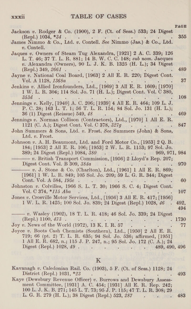 PAGE Jackson v. Rodger &amp; Co. gee 2 F. (Ct. of Sess.) 533; 24 Digest (Repl.) 1034, *34 . 355 James Nimmo &amp; Co., Ltd. v. Contell. See Nimmo (Jas.) &amp; Co., Ltd. v. Contell. Jaques v. Owners of Steam Tug Alexandra, [1921] 2 A. C. 339; 126 L. T. 46; 37 T. L. R. 881; 14 B. W. C. C. 148; sub nom. Jacques v. Alexandra (Owners), 90 L. J. K. B. 1325 (H. L.); 34 Digest (Repl.) 349, 2661 . : 489 Jayne v. National Coal Board, [1963] 2 All E. R. 220; Digest Coat Vol. A 1128, 1368a ' 37 Jenkins v. Allied Ironfounders, Tita, [1969] 3 All E. R. 1609; [1970] 1 W. L. R. 304; 114 Sol. Jo. 71 (H. L.); Digest Cont. Vol. C 380, 353d. 4 108 Jennings v. Kelly, [1940] A. C. 206; [1939] 4. All E. Be 464; 109 L. - P...C.,.383) 163 Li 1. Beo6. T. rT. Re 154; 84 Sol. Jo. 131 EL Lys 36 (1) Digest (Reissue) 549, 48 , 469 Jennings v. Norman Collison (Contractors), “hy [1970] 1 All ‘E. R. 1121 (C. A.); Digest Cont. Vol. C 378, 327g ‘ 847 John Summers &amp; Sons, Ltd. v. Frost. See Summers (cone &amp; ae Ltd. v. Frost. Johnson v. A. H. Beaumont, Ltd. and Ford Motor Co., [1953] 2 Q. B. 184; [1953] 2 All E. R. 106; [1953] 2 W. L. R. 1153; 97 Sol. Jo.  389; 24 Digest (Repl.) 1084, 380. ; ‘ : 969, 971, 984 v. British Transport Commission, [1956] 2 Lloyd’s Rep. 207; Digest Cont. Vol. B 309, 384a t . : i ; - 2970  v. J. Stone &amp; Co. (Charlton), Ltd., [1961] 1 All E. R. 869; [1961] 1 W. L. R. 849; 105 Sol. Jo. 209; 59 L. G. R. 344; Digest Cont. Vol. A 584, 195¢ : : 60 Johnston v. Colvilles, 1966 S. L. T. 30; 1966 S. C. 4; Digest Cont. Vol. C 374, *115 Aba. 107 Jones v. Crosville Motor Services, Lita [1956] 3 AlL KE. R. 417; [1956] 1 W. L. BR. 1425; 100 Sol. Jo. 839; 24 Digest (Repl.) 1028, 46 . 492,  494 v. Wasley (1902), 18 T. L. R. 418; 46 Sol. Jo. 339; 24 Digest (Repl.) 1100, 473 . : j . 1730 Joy v. News of the World (1972), 13 K. ir R. 57 : am | Joyce v. Boots Cash Chemists (Southern), Ltd., [1950] 2 All ‘E. R. 719; 66 (pt. 2) T. L. R. 635; 94 Sol. Jo. 536; affirmed, [1951] 1 AI E. R. 682, n.; 115 J. P. 247, n.; 95 Sol. Jo. 172 (C. A.); 24 Digest (Repl.) 1028, 49. , , ‘ 489, 490, 496 K Kavanagh v. Caledonian Rail. Co. (1903), 5 F. (Ct. of Sess.) 1128; 24 District (Repl.) 1031, *23 : 493 Kaye (Dewsbury Revenue Officer) v. Buroes and Poa Mesos! ment Committee, [1931] A. C. 454; [1931] All E. R. Rep. 242; 100 L. J. K. B. 271; 145 L. T. 73; 95 J.P. 115; 47 T. L. R. 308; 29 L. G. R. 279 (H. L.); 38 Digest (Repl.) 523, 287 ; 483