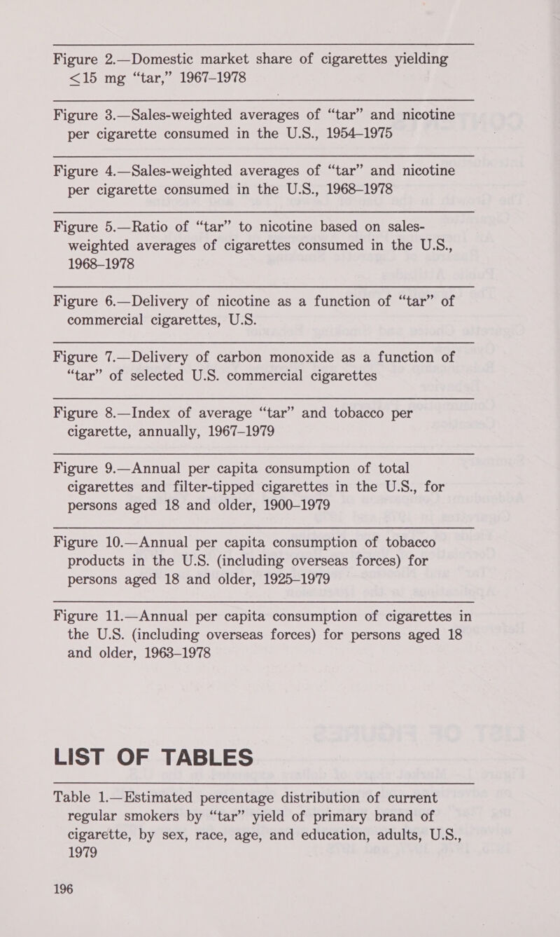 Figure 2.—Domestic market share of cigarettes yielding &lt;15 mg “tar,” 1967-1978 Figure 3.—Sales-weighted averages of “tar” and nicotine per cigarette consumed in the U.S., 1954-1975 Figure 4.—Sales-weighted averages of “tar” and nicotine per cigarette consumed in the U.S., 1968-1978 Figure 5.—Ratio of “tar” to nicotine based on sales- weighted averages of cigarettes consumed in the U.S., 1968-1978 Figure 6.—Delivery of nicotine as a function of “tar” of commercial cigarettes, U.S. Figure 7.—Delivery of carbon monoxide as a function of “tar” of selected U.S. commercial cigarettes Figure 8.—Index of average “tar” and tobacco per cigarette, annually, 1967-1979 Figure 9.—Annual per capita consumption of total cigarettes and filter-tipped cigarettes in the U.S., for persons aged 18 and older, 1900-1979 Figure 10.—Annual per capita consumption of tobacco products in the U.S. (including overseas forces) for persons aged 18 and older, 1925-1979 Figure 11.—Annual per capita consumption of cigarettes in the U.S. (including overseas forces) for persons aged 18 and older, 1963-1978 LIST OF TABLES Table 1.—Estimated percentage distribution of current regular smokers by “tar” yield of primary brand of cigarette, by sex, race, age, and education, adults, U.S., 1979