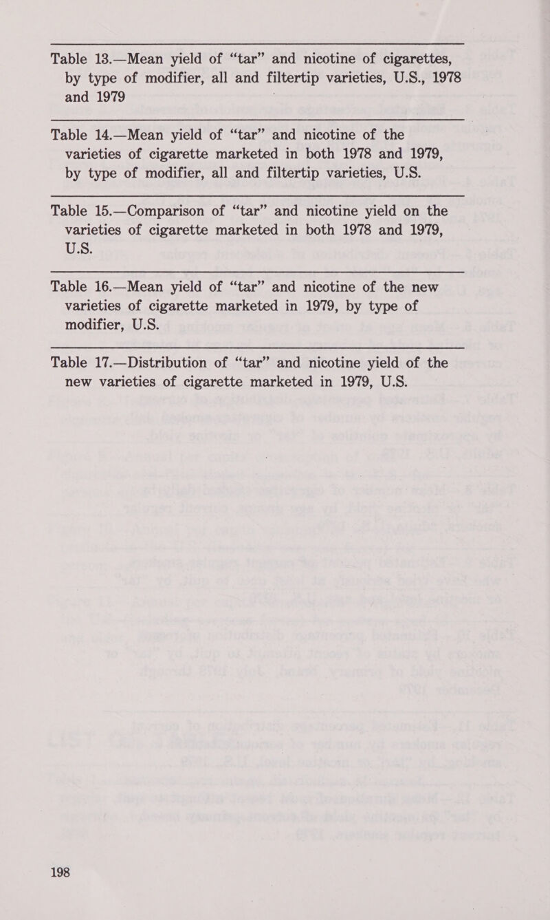 Table 18.—Mean yield of “tar” and nicotine of cigarettes, by type of modifier, all and filtertip varieties, U.S., 1978 and 1979 / Table 14.—Mean yield of “tar” and nicotine of the varieties of cigarette marketed in both 1978 and 1979, by type of modifier, all and filtertip varieties, U.S. Table 15.—Comparison of “tar” and nicotine yield on the varieties of cigarette marketed in both 1978 and 1979, US. Table 16.—Mean yield of “tar” and nicotine of the new varieties of cigarette marketed in 1979, by type of modifier, U.S. Table 17.—Distribution of “tar” and nicotine yield of the new varieties of cigarette marketed in 1979, U.S.