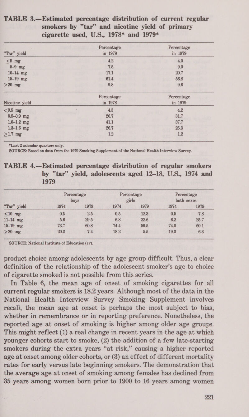 smokers by “tar” and nicotine yield of primary cigarette used, U.S., 1978* and 1979* Percentage Percentage “Tar” yield in 1978 in 1979 &lt;5 mg 4.2 4.0 5-9 mg 7.5 9.0 10-14 mg V1 20.7 15-19 mg 61.4 56.8 &gt;20 mg 9.8 9.6 Percentage Percentage Nicotine yield in 1978 in 1979 &lt;0.5 mg 4 4.3 4.2 0.5-0.9 mg 26.7 31.7 1.0-1.2 mg 41.1 37.7 1.3-1.6 mg 26.7 25.3 &gt;1.7 mg 12 12 *Last 2 calendar quarters only. SOURCE: Based on data from the 1979 Smoking Supplement of the National Health Interview Survey. TABLE 4.-—-Estimated percentage distribution of regular smokers by “tar” yield, adolescents aged 12-18, U.S., 1974 and 1979 Percentage Percentage Percentage boys girls both sexes “Tar” yield MO ie UE fer ce AOA Too SS NOTES ee &lt;10 mg 0.5 2.5 0.5 12.3 0.5 7.8 11-14 mg 5.6 29.5 6.8 22.6 6.2 25.7 15-19 mg 73.7 60.8 74.4 59.5 74.0 60.1 &gt;20 mg 20.3 7A 18.2 5.5 19.3 6.3 SOURCE: National Institute of Education (17). product choice among adolescents by age group difficult. Thus, a clear definition of the relationship of the adolescent smoker’s age to choice of cigarette smoked is not possible from this series. In Table 6, the mean age of onset of smoking cigarettes for all current regular smokers is 18.2 years. Although most of the data in the National Health Interview Survey Smoking Supplement involves recall, the mean age at onset is perhaps the most subject to bias, whether in remembrance or in reporting preference. Nonetheless, the reported age at onset of smoking is higher among older age groups. This might reflect (1) a real change in recent years in the age at which younger cohorts start to smoke, (2) the addition of a few late-starting smokers during the extra years “at risk,” causing a higher reported age at onset among older cohorts, or (3) an effect of different mortality rates for early versus late beginning smokers. The demonstration that the average age at onset of smoking among females has declined from 35 years among women born prior to 1900 to 16 years among women