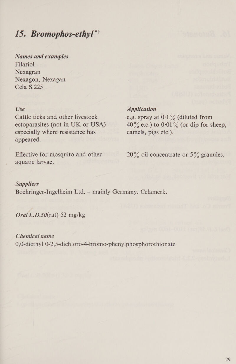 Names and examples Filariol Nexagran Nexagon, Nexagan Cela 8.225 Use Application Cattle ticks and other livestock e.g. spray at 0:1°% (diluted from ectoparasites (not in UK or USA) 40% e.c.) to 0-01 % (or dip for sheep, especially where resistance has camels, pigs etc.). appeared. Effective for mosquito and other 20% oil concentrate or 5% granules. aquatic larvae. Suppliers Boehringer-Ingelheim Ltd. — mainly Germany. Celamerk. Oral L.D.50(rat) 52 mg/kg Chemical name 0,0-diethyl 0-2,5-dichloro-4-bromo-phenylphosphorothionate 29