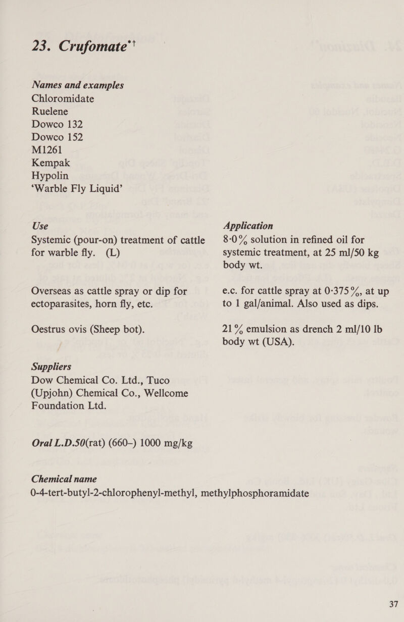 23. Crufomate' Names and examples Chloromidate Ruelene Dowco 132 Dowco 152 M1261 Kempak Hypolin “Warble Fly Liquid’ Use Systemic (pour-on) treatment of cattle for warble fly. (L) Overseas as cattle spray or dip for ectoparasites, horn fly, etc. Oestrus ovis (Sheep bot). Suppliers Dow Chemical Co. Ltd., Tuco (Upjohn) Chemical Co., Wellcome Foundation Ltd. Oral L.D.50(rat) (660-) 1000 mg/kg Chemical name Application 8-0% solution in refined oil for systemic treatment, at 25 ml/50 kg body wt. e.c. for cattle spray at 0-375 %, at up to 1 gal/animal. Also used as dips. 21% emulsion as drench 2 ml/10 lb body wt (USA).