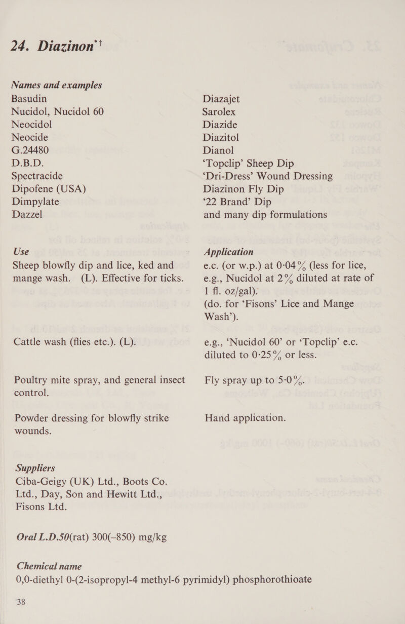 24. Diazinon' Names and examples Basudin Nucidol, Nucidol 60 Neocidol Neocide G.24480 D.B.D. Spectracide Dipofene (USA) Dimpylate Dazzel Use Sheep blowfly dip and lice, ked and mange wash. (L). Effective for ticks. Cattle wash (flies etc.). (L). Poultry mite spray, and general insect control. Powder dressing for blowfly strike wounds. Suppliers Ciba-Geigy (UK) Ltd., Boots Co. Ltd., Day, Son and Hewitt Ltd., Fisons Ltd. Oral L.D.50(rat) 300(-850) mg/kg Chemical name Diazajet Sarolex Diazide Diazitol Dianol ‘Topclip’ Sheep Dip ‘Dri-Dress’ Wound Dressing Diazinon Fly Dip *22 Brand’ Dip and many dip formulations Application e.c. (or w.p.) at 0:04% (less for lice, e.g., Nucidol at 2°% diluted at rate of 1 fl. oz/gal). (do. for ‘Fisons’ Lice and Mange Wash’). e.g., ‘Nucidol 60’ or ‘Topclip’ e.c. diluted to 0-25 % or less. Fly spray up to 5-:0%. Hand application.