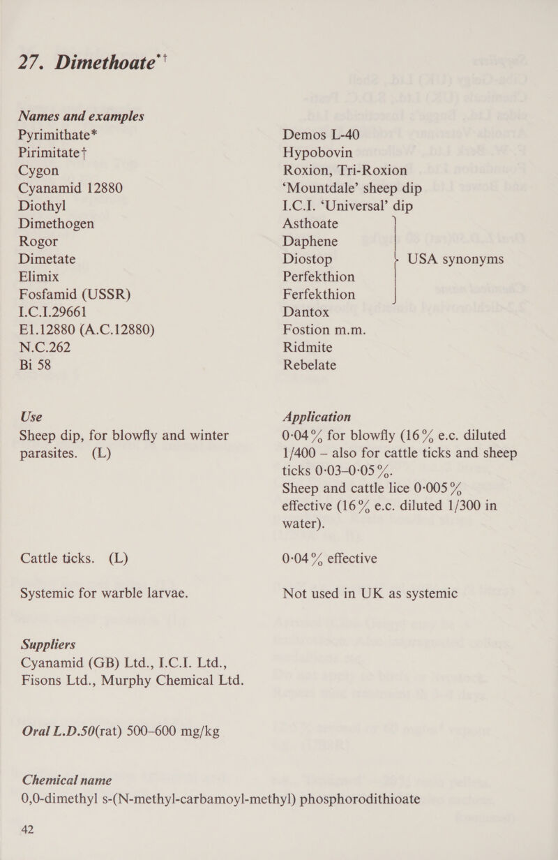 27. Dimethoate™' Names and examples Pyrimithate* Pirimitate + Cygon Cyanamid 12880 Diothyl Dimethogen Rogor Dimetate Elimix Fosfamid (USSR) 1.C.1.29661 E1.12880 (A.C.12880) N.C.262 Bi 58 Use Sheep dip, for blowfly and winter parasites. (L) Cattle ticks. (L) Systemic for warble larvae. Suppliers Cyanamid (GB) Ltd., I.C.I. Ltd., Oral L.D.50(rat) 500-600 mg/kg Chemical name Demos L-40 Hypobovin Roxion, Tri-Roxion ‘Mountdale’ sheep dip I.C.I. ‘Universal’ dip Asthoate Daphene Diostop USA synonyms Perfekthion Ferfekthion Dantox Fostion m.m. Ridmite Rebelate Application 0:04% for blowfly (16% e.c. diluted 1/400 — also for cattle ticks and sheep ticks 0-03-0-05 %. Sheep and cattle lice 0-005 % effective (16% e.c. diluted 1/300 in water). 0:04 °% effective Not used in UK as systemic