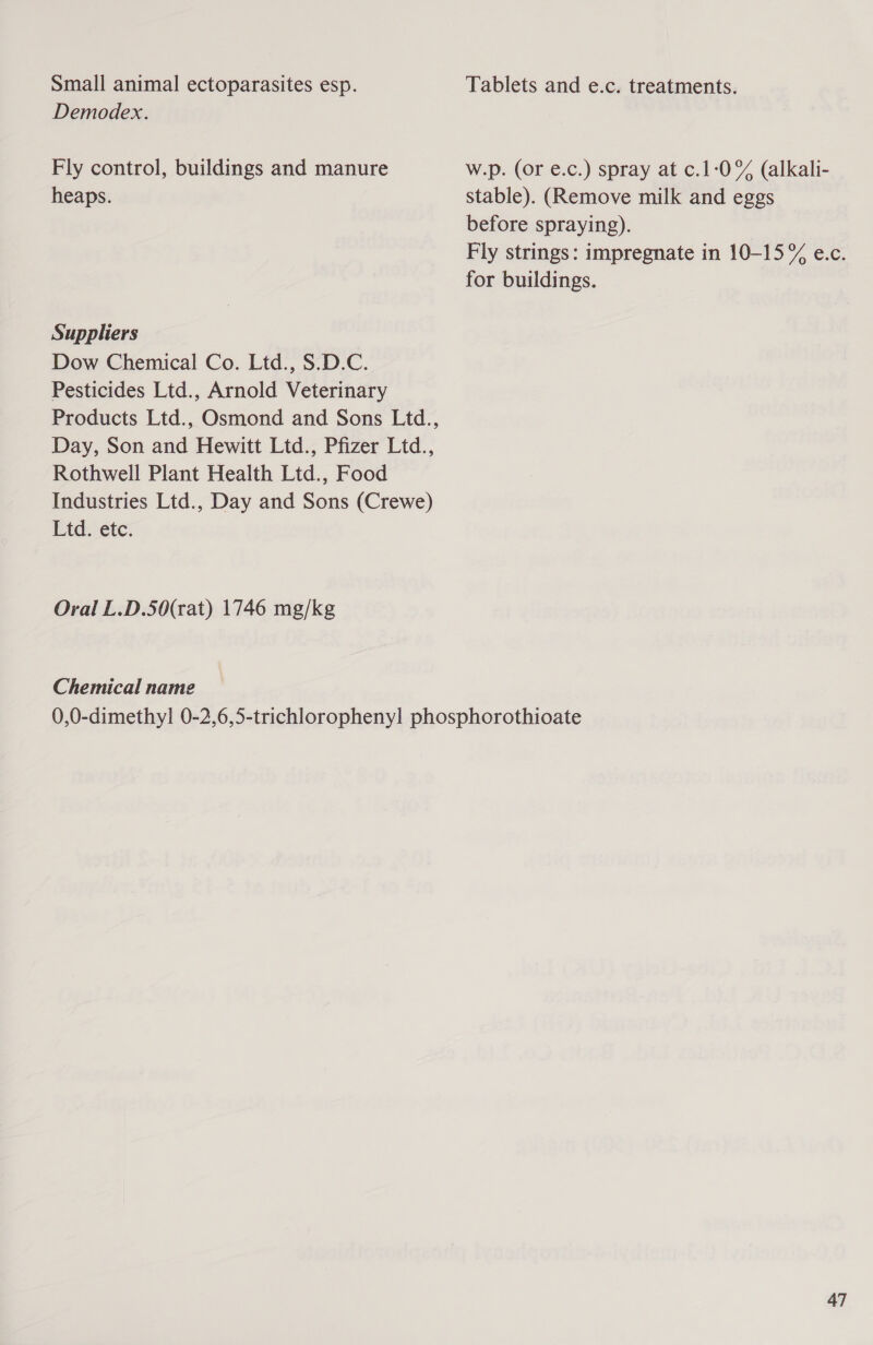Small animal ectoparasites esp. Tablets and e.c. treatments. Demodex. Fly control, buildings and manure w.p. (or e.c.) spray at c.1-:0% (alkali- heaps. stable). (Remove milk and eggs before spraying). Fly strings: impregnate in 10-15% e.c. for buildings. Suppliers Dow Chemical Co. Ltd., S.D.C. Pesticides Ltd., Arnold Veterinary Products Ltd., Osmond and Sons Ltd., Day, Son and Hewitt Ltd., Pfizer Ltd., Rothwell Plant Health Ltd., Food Industries Ltd., Day and Sons (Crewe) Ltd. etc. Oral L.D.5O(rat) 1746 mg/kg Chemical name 0,0-dimethyl 0-2,6,5-trichloropheny! phosphorothioate
