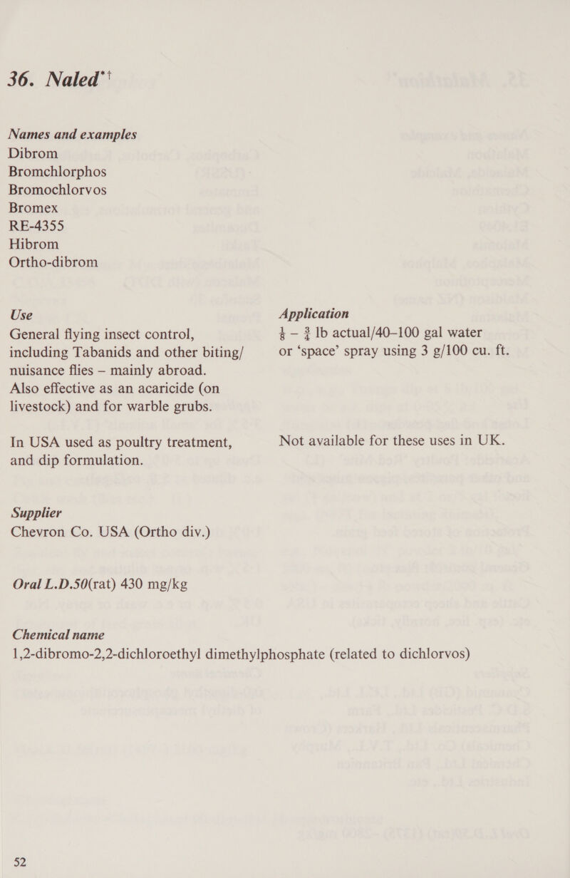 Names and examples Dibrom Bromchlorphos Bromochlorvos Bromex RE-4355 Hibrom Ortho-dibrom Use General flying insect control, including Tabanids and other biting/ nuisance flies — mainly abroad. Also effective as an acaricide (on livestock) and for warble grubs. In USA used as poultry treatment, and dip formulation. Supplier Chevron Co. USA (Ortho div.) Oral L.D.50(rat) 430 mg/kg Chemical name Application 4 — 3 lb actual/40-100 gal water or ‘space’ spray using 3 g/100 cu. ft. Not available for these uses in UK. By