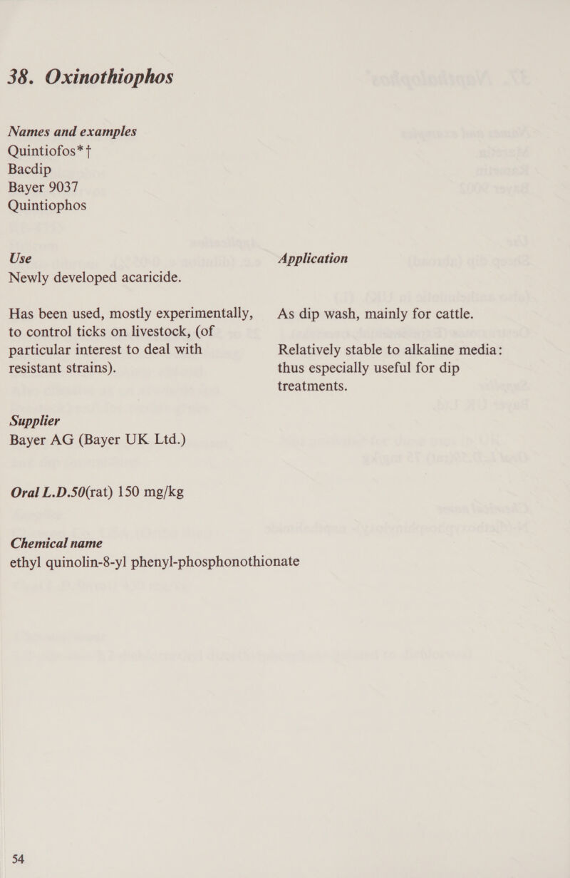 Names and examples Quintiofos* t Bacdip Bayer 9037 Quintiophos Use Newly developed acaricide. Has been used, mostly experimentally, to control ticks on livestock, (of particular interest to deal with resistant strains). Supplier Bayer AG (Bayer UK Ltd.) Oral L.D.50(rat) 150 mg/kg Chemical name Application As dip wash, mainly for cattle. Relatively stable to alkaline media: thus especially useful for dip treatments. 34