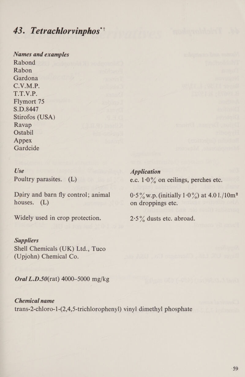 Names and examples Rabond Rabon Gardona C.V.M.P. ELV. Flymort 75 S.D.8447 Stirofos (USA) Ravap Ostabil Appex Gardcide Use Poultry parasites. (L) Dairy and barn fly control; animal houses. (L) Widely used in crop protection. Suppliers Shell Chemicals (UK) Ltd., Tuco (Upjohn) Chemical Co. Oral L.D.50(rat) 4000-5000 mg/kg Chemical name Application e.c. 1:0% on ceilings, perches etc. 0:5 % w.p. (initially 1-0%) at 4.0 1./10m? on droppings etc. 2:°5°% dusts etc. abroad. oe)