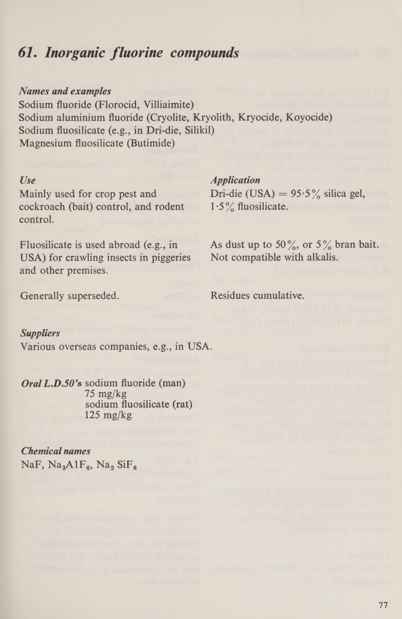 61. Inorganic fluorine compounds Names and examples Sodium fluoride (Florocid, Villiaimite) Sodium aluminium fluoride (Cryolite, Kryolith, Kryocide, Koyocide) Sodium fiuosilicate (e.g., in Dri-die, Silikil) Magnesium fluosilicate (Butimide) Use Application Mainly used for crop pest and Dri-die (USA) = 95:5% silica gel, cockroach (bait) control, and rodent 1-:5°% fluosilicate. control. Fluosilicate is used abroad (e.g., in As dust up to 50%, or 5% bran bait. USA) for crawling insects in piggeries Not compatible with alkalis. and other premises. Generally superseded. Residues cumulative. Suppliers Various overseas companies, e.g., in USA. Oral L.D.50’s sodium fluoride (man) 75 mg/kg sodium fluosilicate (rat) 125 mg/kg Chemical names NaF, Na3AlFe, Na, SiF.