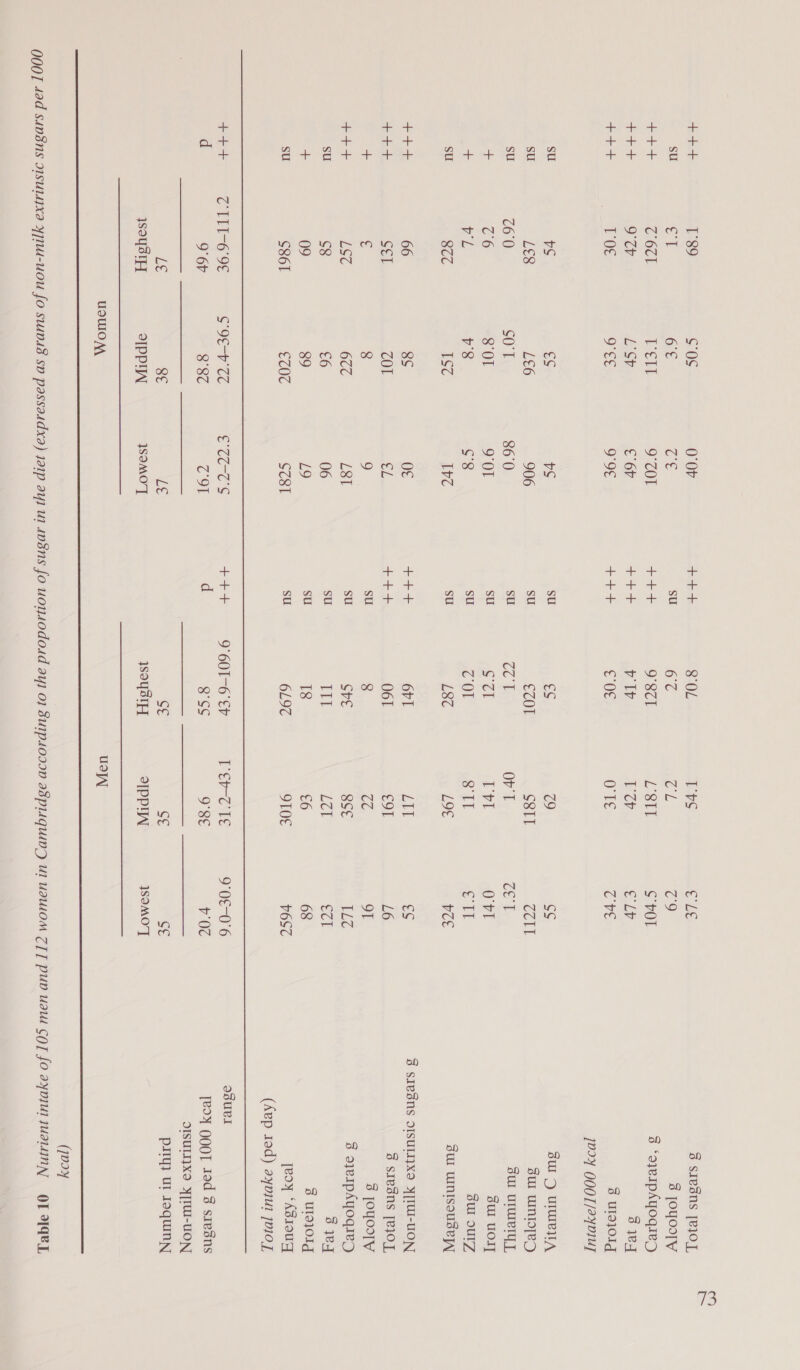 102% OOOT/2xvIUT (Aep rod) aynju Jv10], OISUTI}XO yp[tua-uonN (1094 fe