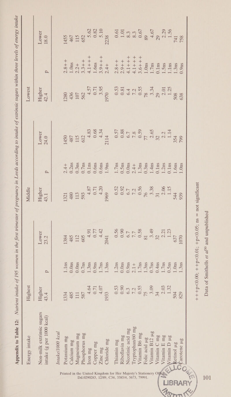 poystqndun pur op Ja s[joyyuis Jo ejeq S - a a Y, &amp; CN 190¥ OooL/exnuy