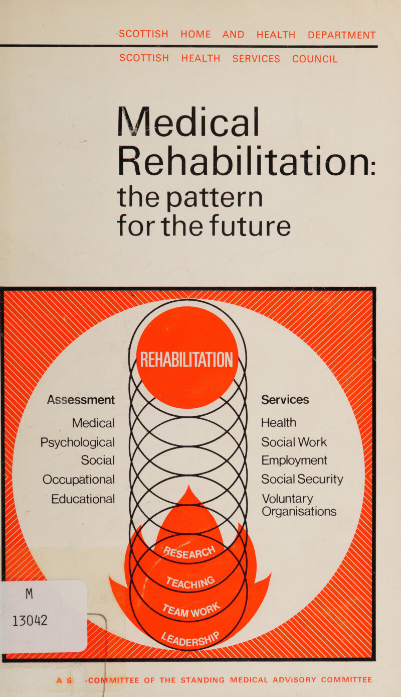 SCOTTisH “HEALTH SERVICES COUNCIL Medical Rehabilitation: the pattern for the future REHABILITATION ( 4  Assessment _ Medical Psychological Social See X ieee. 13042 y thp ? a S “BESEARCY “a0 TEACHING ~ LEanersn® GG dy RRO Services Health Social Work Employment Social Security | Voluntary Organisations 
