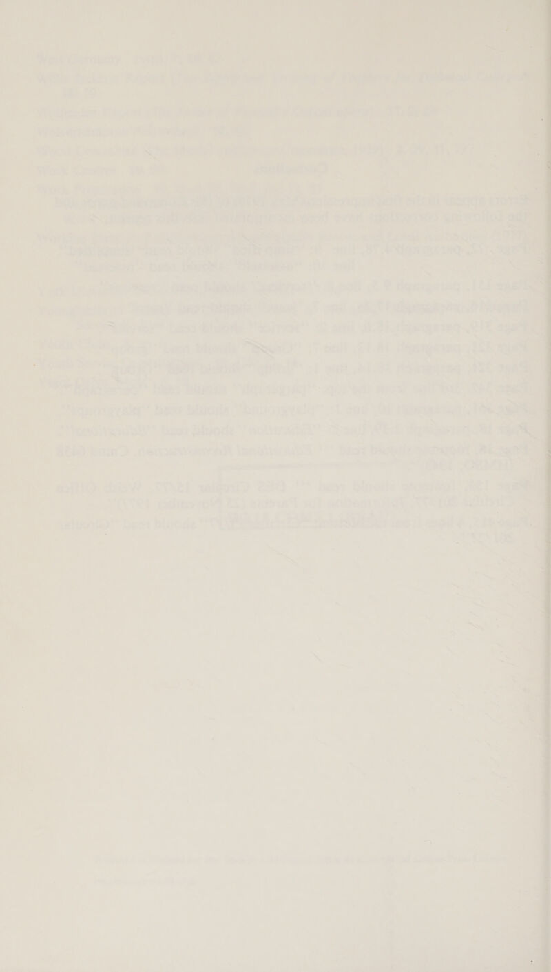 nae | a a 25  aati Es a hanes Lo Roung heise: “Sen bag eatioeta ay ae i i! 2 SORE” fast baler aaa S omit: 3.84 daergereq ele a aienas ‘baa biuwade Phi’ Y oot Ef Agargeung “ . eieab ergs ak ‘pie ob nue oh anit Fi scietgeag. ft £ apn chaiit* tauea ahi. “eigetegony” ee wi oui pak” Bathe Seguosguaia® hese ihiorte veskelbiken sey sh ake Sab dneaganaty « PA. Meco hes hhiode *notendia” sah CEs dqatesior 1 9 Gi aecs ec btm seinem denen egy Dieaarye aie | a te epee stale ee << Ret eva’, i ee att aa TRE! walgow> 226. '** bey Bloolte sropieel RE! att pend ee ““CTCe? yadiesvove Ch) aiiowt sot sodsarny 1 Se seluox > asl” bas bloode* ‘EMRE el ses i iee71 abel e, 2 ib i : a ae             ‘ hs ~        Md a ct f ~ b “Sy ‘, 7 a o _ ; ns = ; ‘ae = Se ~ ~ ~ ae = * ~ a ae ~) os x “S be i = - 4 y _ i. | % =H ‘ ee af Ai Pre, ce es er eee a ea é ip _ a 7 hae ve  j , i et ce i ; 7 ht ae “Jy