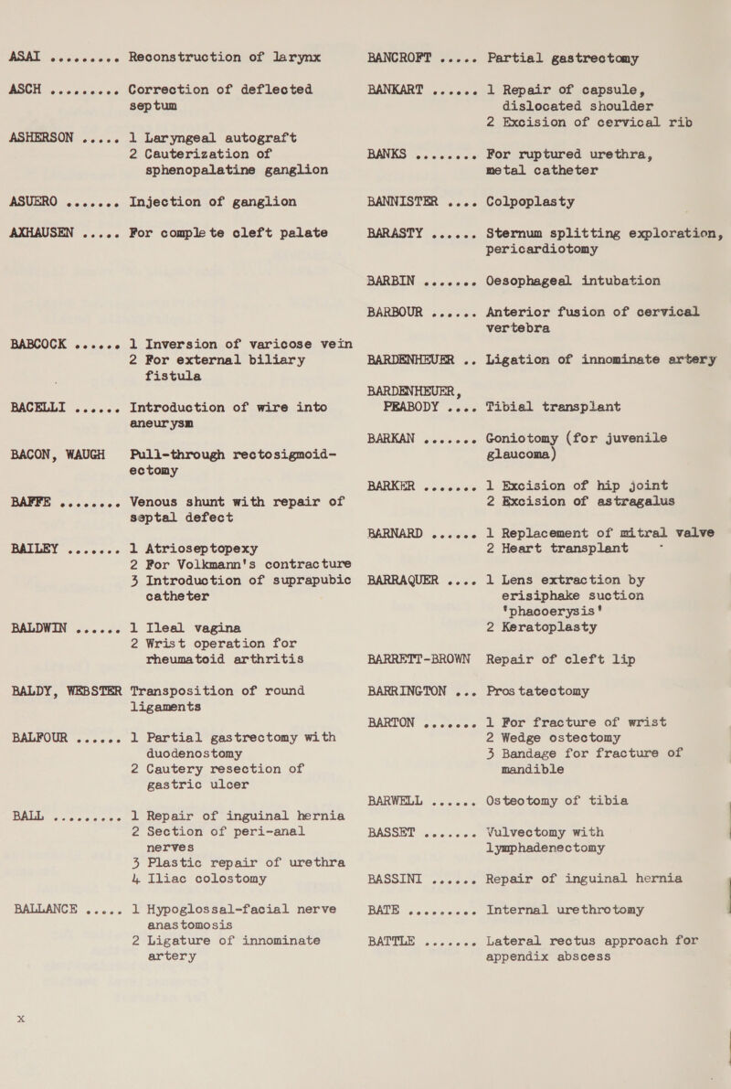ASAI @eeeeneve ASCH @eeeaeseeeee ASHERSON ..... ASUERO @eeeoee8 AXHAUSEN ..... BABCOCK ...e6 BACELLI ...... BACON, WAUGH BAFFE @eoeeeeee BAILEY e@eoeeoeeed BALDWIN e@eeeee BALDY, WEBSTER BALFOUR e@eeeeet BALL eoree@eeoeoeee BALLANCE ..... Reconstruction of larynx Correction of deflected sep tum 1 Laryngeal autograft 2 Cauterization of sphenopalatine ganglion Injection of ganglion For comple te cleft palate 1 Inversion of varicose vein 2 For external biliary fistula Introduction of wire into aneurysm Pulli-through rectosigmoid- ectomy Venous shunt with repair of septal defect 1 Atrioseptopexy 2 For Volkmam!'s contracture 3 Introduction of suprapubic catheter 1 Ileal vagina 2 Wrist operation for rheumatoid arthritis Transposition of round ligaments 1 Partial gastrectomy with duodenostomy 2 Cautery resection of gastric ulcer Repair of inguinal hernia Section of peri-anal nerves Plastic repair of urethra Iliac colostomy to PFU Hypoglossal-facial nerve anastomosis 2 Ligature of innominate artery BANKS . @eeeeeo@ BARBIN @@eeeosed BARKAN BARKER @@eeoeoeee BASSET BASSINI e@eereeoede eeeeee? Partial gastrectomy 1 Repair of capsule, dislocated shoulder 2 Excision of cervical rib For ruptured urethra, metal catheter Colpoplasty Sternum splitting exploration, pericardiotomy Oesophageal intubation Anterior fusion of cervical vertebra Ligation of innominate artery Tibial transplant Goniotomy (for juvenile glaucoma) 1 Excision of hip joint 2 Excision of astragalus 1 Replacement of mitral valve 2 Heart transplant Z 1 Lens extraction by erisiphake suction phacoerysis° 2 Keratoplasty Repair of cleft lip Pros tatectomy 1 For fracture of wrist 2 Wedge ostectomy 3 Bandage for fracture of mandible Osteotomy of tibia Vulvectomy with lymphadenectomy Repair of inguinal hernia Internal urethrotomy Lateral rectus approach for appendix abscess