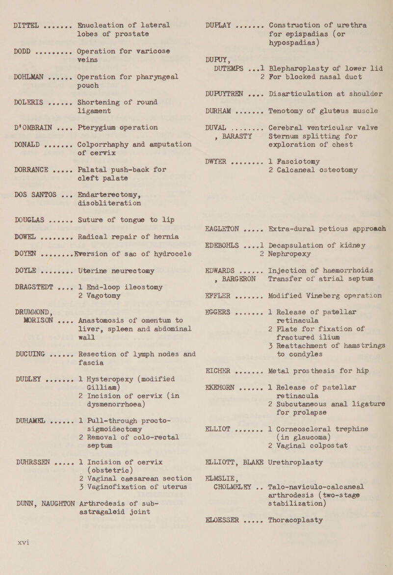 DITTEL e@eeoee ee DODD eeeeeoeeeoee DOHLMAN ...... DOLERIS ...... D'OMBRAIN .... DONALD @eoooae06¢0 DORRANCE @eee0e DOS SANTOS ... DOUGLAS e@oeeeee DOWEL e@eoeeeeee Enucleation of lateral lobes of prostate Operation for varicose veins Operation for pharyngeal pouch Shortening of round ligament Pterygium operation Colporrhaphy and amputation of cervix Palatal push-back for cleft palate Endarterectomy, disobliteration Suture of tongue to lip Radical repair of hernia DOYLE @eseeoeee DRAGSTEDT .... DRUMMOND , MORISON .... DUCUING ...... DUDLEY @eesveoeee DUHAMEL ...ee- DUHRSSEN ..... DUNN, NAUGHTON Xvi Uterine neurectomy 1 End-loop ileostomy 2 Vagotomy Anastomosis of omentum to liver, spleen and abdominal wall Resection of lymph nodes and fascia 1 Hysteropexy (modified Gilliam) 2 Incision of cervix (in dysmenorrhoea) 1 Pull-through procto- Sigmoidec tomy 2 Removal of colo-rectal sep tum 1 Incision of cervix — (obstetric ) 2 Vaginal caesarean section 3, Vaginofixation of uterus Arthrodesis of sub- astragaloid joint DUPLAY ....... Construction of urethra for epispadias (or hypospadias ) DUPUY, DUTEMPS ...1 Blepharoplasty of lower lid 2 For blocked nasal duct DUPUYTREN .... Disarticulation at shoulder DURHAM ....... Tenotomy of gluteus muscle DUVAL 223 &lt;20% Cerebral ventricular valve » BARASTY Sternum splitting for exploration of chest DWYER eeersevese 1 Fasciotomy 2 Calcaneal osteotomy EAGLETON ..... Extra-dural petious approach EDEBOHLS ....1 Decapsulation of kidney 2 Nephropexy EDWARDS ...... Injection of haemorrhoids » BARGERON Transfer of atrial septum EFFLER ....... Modified Vineberg operation EGGERS ....... 1 Release of patellar retinacula 2 Plate for fixation of fractured ilium 3, Reattachment of hamstrings to condyles EICHER ....... Metal prosthesis for hip EKEHORN ...... 1 Release of patellar retinacula 2 Subcutaneous anal ligature for prolapse ELLIOT ....... 1 Corneoscleral trephine (in glaucoma) 2 Vaginal colpostat ELLIOTT, BLAKE Urethroplasty ELMSLIE , CHOLMELEY .. Talo-naviculo-calcaneal arthrodesis (two-stage stabilization) ELOESSER ..... Thoracoplasty