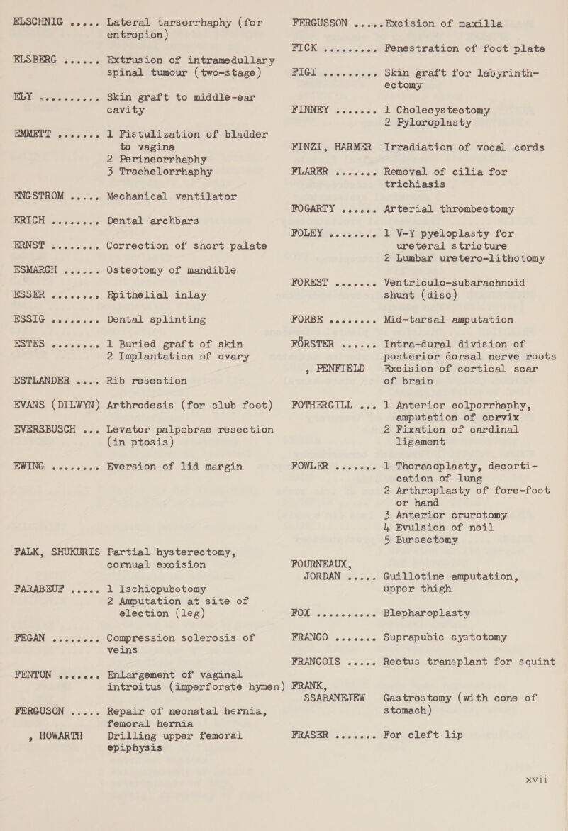 ELSCHNIG ..... ELSBERG @eeeee ELY seeeeevneee2e EMMETT ....202 ENGSTROM ..... ERICH e@eeeeene0 ERNST e@oee8e een 0 ESMARCH ...... ESSER e@eeoeoeoeened ESSIG .. ESTES ESTLANDER ...; EVANS (DILWYN) EVERSBUSCH ... EWING FALK, SHUKURIS FARABEUF ..... FEGAN FENTON @eeeonveed eeeee Lateral tarsorrhaphy (for entropion) Extrusion of intramedullary spinal tumour (two-stage ) Skin graft to middle-ear cavity 1 Fistulization of bladder to vagina 2 Perineorrhaphy 3 Trachelorrhaphy Mechanical ventilator Dental archbars Correction of short palate Osteotomy of mandible Epithelial inlay Dental splinting 1 Buried graft of skin 2 Implantation of ovary Rib resection Arthrodesis (for club foot) Levator palpebrae resection (in ptosis) Eversion of lid margin Partial hysterectomy, cornual excision 1 Ischiopubotomy 2 Amputation at site of election (leg) Compression sclerosis of veins Enlargement of vaginal Repair of neonatal hernia, femoral hernia Drilling upper femoral epiphysis FICK e@oeeeoeoeveee FIGl e@eeeeeoveve8 FINNEY @eeeeve so FINZI, HARMER FLARER ....c06 FOGARTY e@eeeeee FOLEY @eeeeeee FOREST @eeeensde PORBE ac. cascn FORSTER ......6 , PENFIELD FOTHERGILL ... FOWLER eeeoesesee FOURNEAUX, JORDAN @eeneee FOX @oeeeo2naeeeoeesd FRANCO @eeoeeeeoe FRANCOIS ..... FRANK, SSABANEJEW FRASER @2aeeeoeened Fenestration of foot plate Skin graft for labyrinth- ectomy 1 Cholecystectomy 2 Pyloroplasty Irradiation of vocal cords Removal of cilia for trichiasis Arterial thrombectomy 1 V-Y pyeloplasty for ureteral stricture 2 Lumbar uretero-lithotomy Ventriculo-subarachnoid shunt (disc) Mid-tarsal amputation Intra-dural division of posterior dorsal nerve roots Excision of cortical scar of brain 1 Anterior colporrhaphy, amputation of cervix 2 Fixation of cardinal ligament 1 Thoracoplasty, decorti- cation of lung 2 Arthroplasty of fore-foot or hand 3 Anterior crurotomy 4 Evulsion of noil 5 Bursectomy Guillotine amputation, upper thigh Blepharoplasty Suprapubic cystotomy Rectus transplant for squint Gastrostomy (with cone of stomach) For cleft lip SeVial