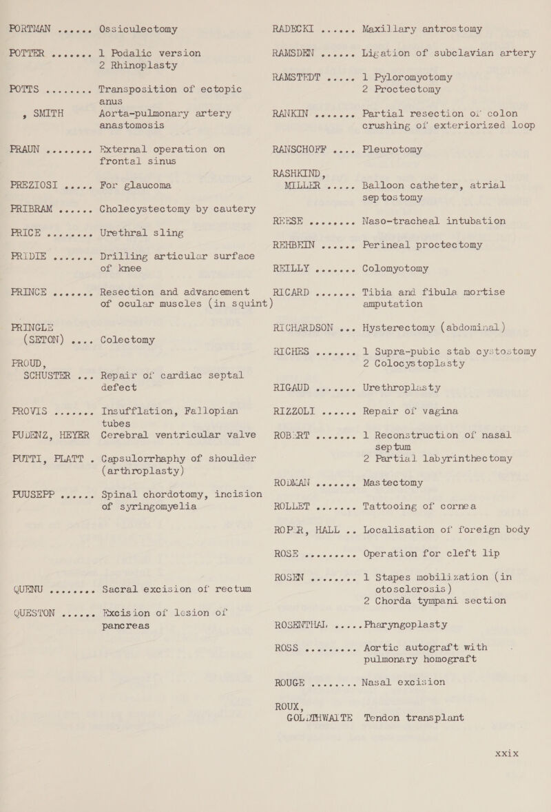 PORTMAN ceeeecene POTTER e@eeeeene PRAUN e@eeeeoeee PREZLLOSL 22.010 PRIBRAM e@eeev7ee PRIC E e@eeorseeve8 PRIDIE PRINCE e@eeoe0uee PRINGLE (SETON) ... PROUD, SCHUSTER ... PROVIS oeee eee PUUENZ, HEYER PUTTI, PLATT . PUUSEPY oc 0 02s QUENU eeoeeoeeee GURSION ...2 &lt;0 Ossiculectomy 1 Podalic version 2 Rhinoplasty Transposition of ectopic anus Aorta-pulmonary artery anastomosis kxternal operation on frontal sinus For glaucoma Cholecystectomy by cautery Urethral sling Drilling articular surface ef“ knee Resection and advancement of ocular muscles (in squint) Colectomy Repair of cardiac septal defect Insufflation, Fallopian tubes Cerebral ventricular valve Capsulorrhaphy of shoulder (arthroplasty) Spinal chordotomy, incision of syringomyelia Sacral excision of rectum Excision of lesion of pancreas RADHCKI . oece@ee RAMSDEN @ooeveve RAMSTEDT @eeee RANKIN e@eneoeee RANSCHOFF .... RASHKIND , MILLER, 2... RMR as cous s REHBEIN ...... ROUILY 3305s RICARD e@eesoed RICHARDSON ... RICHES . RIGAUD e@or2eeer0 RIZZOLL @eeeee8 ROB:RT @eeseeeee RODMAN 2.2.00. 0, BIG er one ROP:R, HALL .. ROO eh xe oc vee ROSIN @eeeeevee RUSS eos sce se ROUGE cecooeeeer ee ROUX, GOLiTHWALTE Maxillary antrostomy Ligation of subclavian artery 1 Pyloromyotony 2 Proctectomy Partial resection oi colon crushing of exteriorized loop Pleurotomy Balloon catheter, atrial sep tos tomy Naso-tracheal intubation Perineal proctectomy Colomyotomy Tibia and fibula mortise amputation Hysterectomy (abdominal ) 1 Supre-pubic stab cystostomy 2 Colocystoplasty Urethroplaesty Repair of vagina 1 Reconstruction of nasal sep tum 2 Partial labyrinthec tomy Mas tec tomy Tattooing of cornea Localisation of foreign body Operation for cleft lip 1 Stapes mobilization (in otosclerosis ) 2 Chorda tympani section Pharyngoplasty Aortic autograft with pulmonary homograft Nasal excision Tendon transplant XX1X
