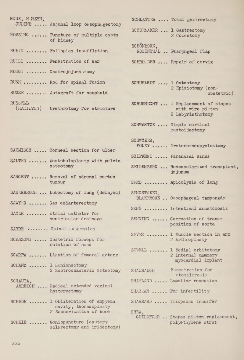 ROUX, H.RZEN, JUDINE ROVSING «0600s RUBIN eoreeceee RUSLI RUGGI .. RUSK i666 oes oe RUSE “ease sees RUSS®LL (HAILTON) SAELMISCH QALTER @eeeoeee SARGENT 3% 0 sie SAUSRBRUCH ... SAWYER @eereoeee SAYER e@eeeoeenveoeese eevee acee SCANZONI SCARPA @eevrees SCHANZ SCHAUTA, AMREICH .... SCHEDE ...-0- SCHEIE e@eeenee00 XXX Jejunal loop oe soph:.gectomy Puncture ot multiple cysts of kidney Fallopian insufflation Fenestration of ear Gastrojejunostomy Rod for spinal fusion Autograft for scaphoid Urethrotomy for stricture Corneal section for ulcer Acetobuloplasty with pelvic osteotomy Removal of adrenal cortex tumour Lobectomy of lung (delayed) Gas endarterectomy Atrial catheter for ventricular drainage Spinal suspension Obstetric forceps for rotation of head Ligation of femoral artery 1 Bunionectomy 2 Subtrochanteric osteotomy Radical extended vaginal hysterectomy 1 Obliteration of empyema cavity, thoracoplasty 2 Saucerization of bone Goniopuncture (cautery sclerectomy and iridectomy) SCHLATTER SCHORMAKZR SCHUNBORN, ROSENTHAL SCHWYZER, SC IFFERT SEMB SFNGSTAKEN , BLAKEMORE SENN SEVER SEWELL SHA. BAUGH SHAR WAN SHARRARD SHEA, GUILDFORD Total gastrectomy 1 Gastrectomy 2 Colectomy Pharyngeal flap Repair otf cervix 1 Osteotomy 2 Episiotomy (non- obstetric) 1 Replacement of stapes with wire piston 2 Labyrinthotomy Simple cortical mastoidectomy Uretero-neop yelos tomy Paranasal sinus Revascularized transplant, je junum Apicolysis of lung Oesophageal tamponade Intestinal anastcmosis Correction of trans- position of aorta 1 Muscle section in arm 2 Arthroplasty 1 Medial orbitotomy 2 Internel mammary myocardial implant Fenestration for otosclerosis Lamellar resection For infertility Iliopsoas transfer Stapes piston replacement, polyethylene strut