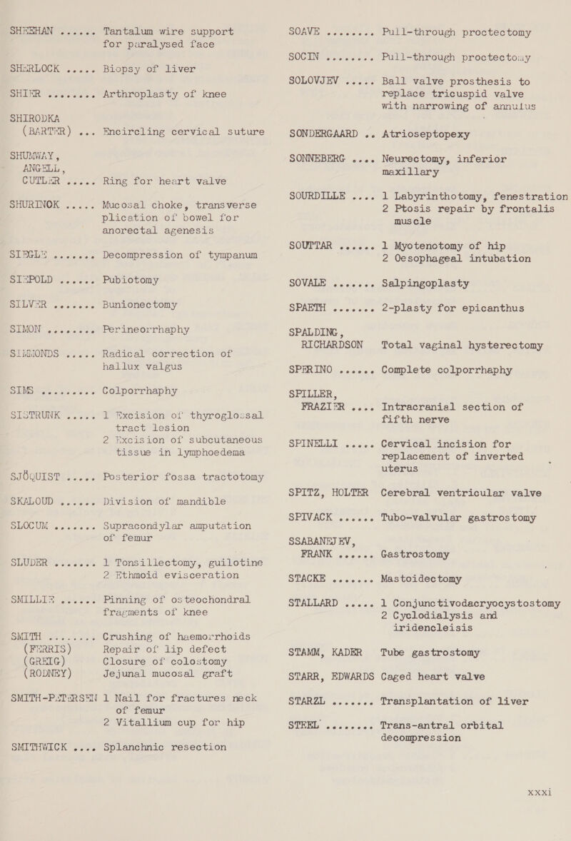 SHMNBHAN ...... Tantalum wire support SOAVE ........ Pull-through proctectomy for paralysed face SOCIN ........ Pull-through proctectony BHARLOCK ..... Biopsy of liver SOLOVJEV ..... Ball valve prosthesis to DHEER Giovedgse. Arthroplasty of knee replace tricuspid valve with narrowing of annulus SHIRODKA CBARTAR) ... Eneireling cervical suture SONDERGAARD .. Atrioseptopexy SHUMWAY , SONNEBERG .... Neurectomy, inferior ANGELL , maxillary CUTLER ..... Ring for heart valve SOURDILLE .... 1 Labyrinthotomy, fenestration SHURINOK ..... Mucosal choke, transverse 2 Ptosis repair by frontalis plication of bowel for muscle anorectal agenesis SOUTTAR ...... 1 Myotenotomy of hip SIEGL ....... Decompression of tympanum 2 Oesophageal intubation SISPOLD ...... Pubiotomy SOVALE ....... Salpingoplasty SILVSR ...---. Bunionectomy SPAETH ....... 2-plasty for epicanthus BLMON, . owesees Perineorrhaphy SPALDING , RICHARDSON Total vaginal hysterectomy SIMMONDS ..... Radical correction of hallux valgus SPERINO ...... Complete colporrhaphy S00 Se ee -- Colporrhaphy SPILLER, FRAZIER .... Intracranial section of SLOLRUNK 5.05. 2 Exeisionm of thyroglossal fifth nerve tract lesion 2 hxcision of subcutaneous SPINELLI tissue in lymphoedema eeeee Cervical incision for replacement of inverted uterus SJOQUIST svoes Posterior fossa. tractotony SPITZ, HOLTER Cerebral ventricular valve oKALOUD® 2.5.6. Division of mandible ¥ SPIVACK eee0ee Tubo-valvular gastros tomy SLOCUM ....... Supracondylar amputation of femur SSABANEJ EV, ; FRANK ...... Gastrostomy SLUGS vesees 1 LOnsillectomy,: guirlotine 2 Ethmoid evisceration STACKE ....... Mastoidectomy SMILLIS ...... Pinning of osteochondral STALLARD ..... 1 Conjunctivodacryocystostomy fragments of knee 2 Cyclodialysis and iridencleisis SWEET aes ovis Crushing of haemorrhoids (FuRRIS ) Repair of lip defect STAMM, KADER Tube gastrostomy (GREIG) Closure of colostomy (RODNEY) Jejunal mucosal graft STARR, EDWARDS Caged heart valve SMITH-PslsRSEN 1 Nail for fractures neck STARZL ....... Transplantation of liver of femur 2 Vitallium cup for hip STEEL ........ Trans-antral orbital decompression SMITHWICK .... Splanchnic resection XXX1