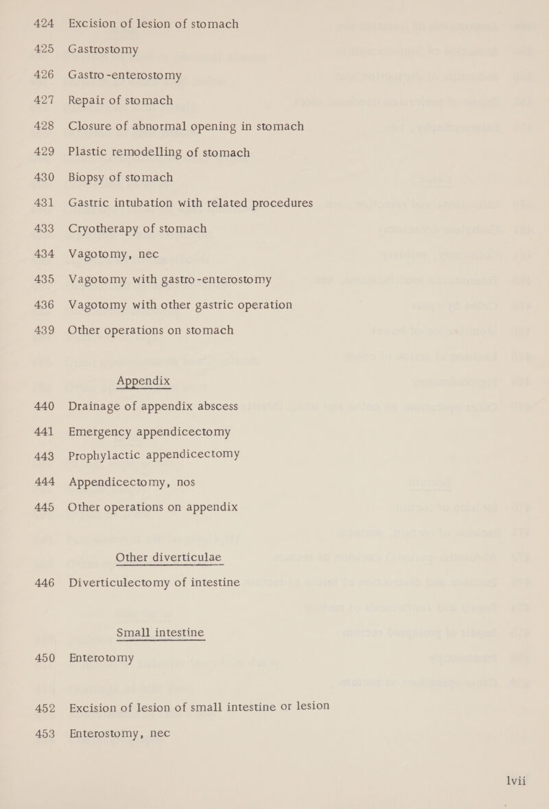 424 425 426 427 428 429 430 431 433 434 435 436 4 440 44] 443 444 445 446 450 492 4953 Excision of lesion of stomach Gastrostomy Gastro -enterostomy Repair of stomach Closure of abnormal opening in stomach Plastic remodelling of stomach Biopsy of stomach Gastric intubation with related procedures Cryotherapy of stomach Vagotomy, nec Vagotomy with gastro -enterostomy Vagotomy with other gastric operation Other operations on stomach Appendix Drainage of appendix abscess Emergency appendicectomy Prophylactic appendicectomy Appendicectomy, nos Other operations on appendix Other diverticulae Diverticulectomy of intestine Small intestine Enterotomy Excision of lesion of small intestine or lesion Enterostomy, nec