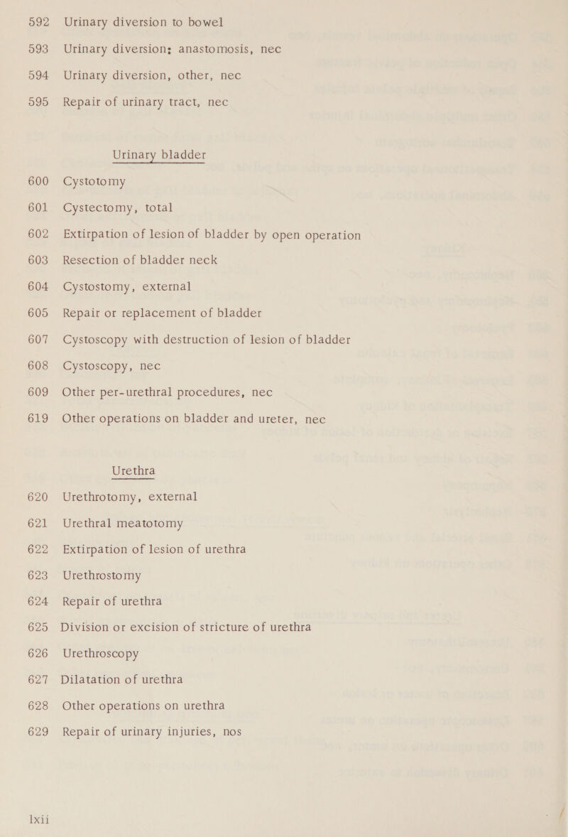 992 093 094 995 600 601 602 603 604 6095 607 608 609 619 620 621 622 623 624 625 626 627 628 629 xa Urinary diversion to bowel Urinary diversion; anastomosis, nec Urinary diversion, other, nec Repair of urinary tract, nec Urinary bladder Cystotomy Cystectomy, total Extirpation of lesion of bladder by open operation Resection of bladder neck Cystostomy, external Repair or replacement of bladder Cystoscopy with destruction of lesion of bladder Cystoscopy, nec Other per-urethral procedures, nec Other operations on bladder and ureter, nec Urethra Urethrotomy, external Urethral meatotomy Extirpation of lesion of urethra Urethrostomy Repair of urethra Division or excision of stricture of urethra Urethroscopy Dilatation of urethra Other operations on urethra Repair of urinary injuries, nos