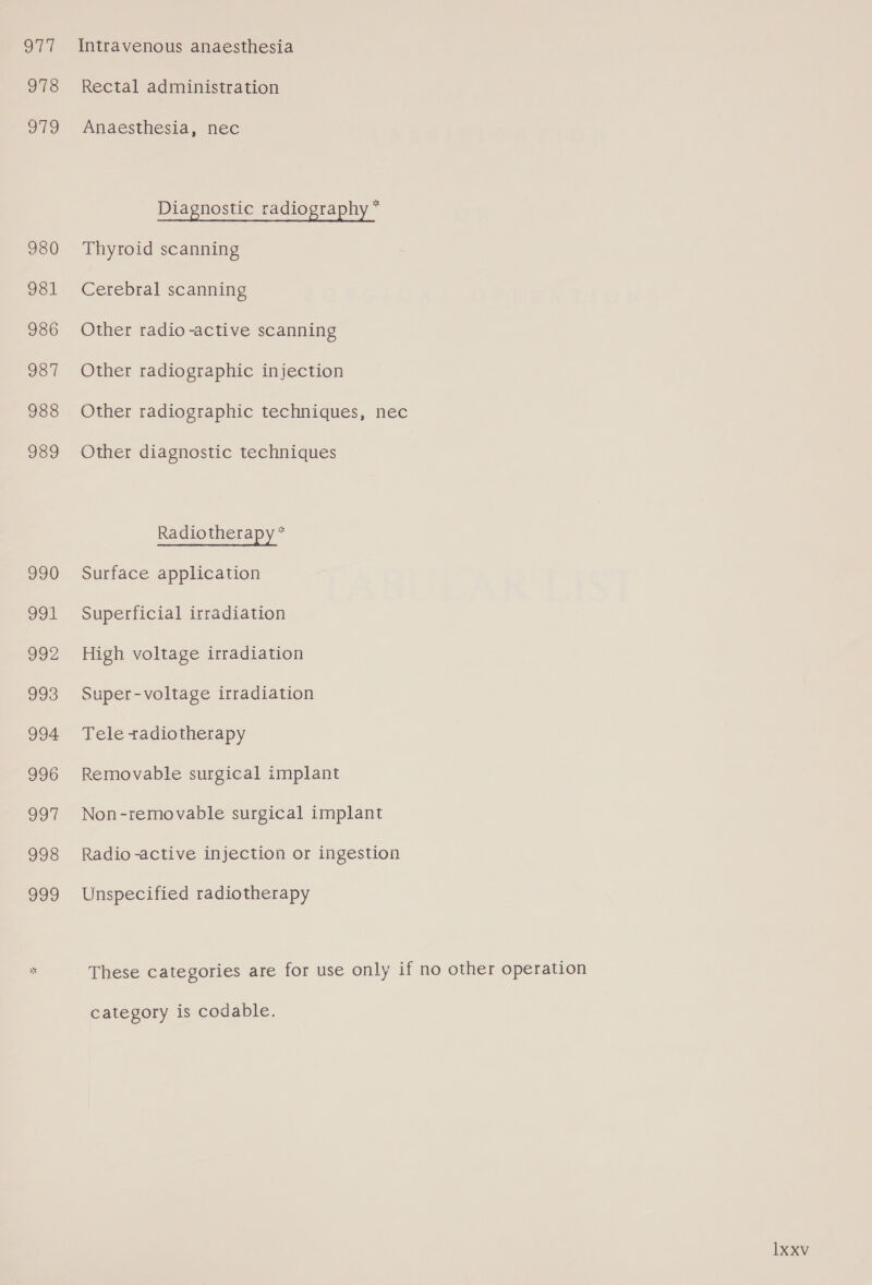 OTT 978 eae) 980 981 986 9371 988 339 990 Dod 992 993 994 996 997 998 Joo Intravenous anaesthesia Rectal administration Anaesthesia, nec Diagnostic radiography is Thyroid scanning Cerebral scanning Other radio -active scanning Other radiographic injection Other radiographic techniques, nec Other diagnostic techniques Radiotherapy * Surface application Superficial irradiation High voltage irradiation Super-voltage irradiation Tele tadiotherapy Removable surgical implant Non-removable surgical implant Radio -active injection or ingestion Unspecified radiotherapy These categories are for use only if no other operation category is codable. POX.