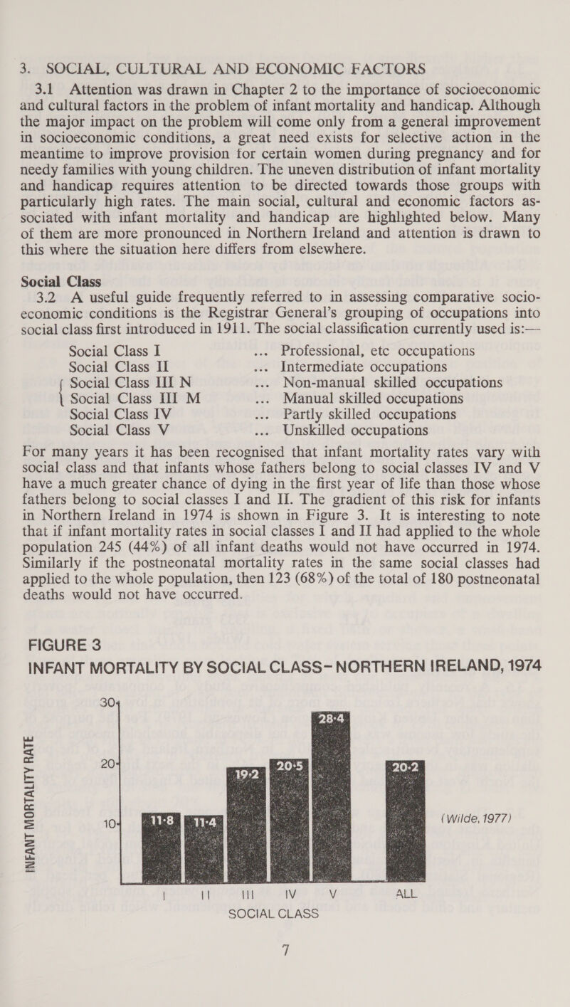 3. SOCIAL, CULTURAL AND ECONOMIC FACTORS 3.1 Attention was drawn in Chapter 2 to the importance of socioeconomic and cultural factors in the problem of infant mortality and handicap. Although the major impact on the problem will come only from a general improvement in socioeconomic conditions, a great need exists for selective action in the meantime to improve provision tor certain women during pregnancy and for needy families with young children. The uneven distribution of infant mortality and handicap requires attention to be directed towards those groups with particularly high rates. The main social, cultural and economic factors as- sociated with infant mortality and handicap are highhghted below. Many of them are more pronounced in Northern Ireland and attention is drawn to this where the situation here differs from elsewhere. Social Class 3.2 A useful guide frequently referred to in assessing comparative socio- economic conditions is the Registrar General’s grouping of occupations into social class first introduced in 1911. The social classification currently used is:— Social Class I ... Professional, etc occupations Social Class I ... Intermediate occupations Social Class III N ... Non-manual skilled occupations Social Class HI M ... Manual skilled occupations Social Class IV ... Partly skilled occupations Social Class V ... Unskilled occupations For many years it has been recognised that infant mortality rates vary with social class and that infants whose fathers belong to social classes IV and V have a much greater chance of dying in the first year of life than those whose fathers belong to social classes I and II. The gradient of this risk for infants in Northern Ireland in 1974 is shown in Figure 3. It is interesting to note that if infant mortality rates in social classes I and II had applied to the whole population 245 (44%) of all infant deaths would not have occurred in 1974. Similarly if the postneonatal mortality rates in the same social classes had applied to the whole population, then 123 (68%) of the total of 180 postneonatal deaths would not have occurred. FIGURE 3 INFANT MORTALITY BY SOCIAL CLASS- NORTHERN IRELAND, 1974 304   20 (Wilde, 1977) INFANT MORTALITY RATE Pie ae ele ee ALL SOCIAL CLASS