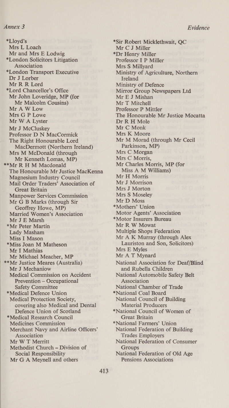 Annex 3 Evidence *Lloyd’s Mrs L Loach Mr and Mrs E Lodwig *London Solicitors Litigation *Sir Robert Micklethwait, QC Mr C J Miller *Dr Henry Miller Professor I P Miller Association Mrs 8S Millyard *London Transport Executive Ministry of Agriculture, Northern Dr J Lorber Ireland Mr R R Lord Ministry of Defence *Lord Chancellor’s Office Mr John Loveridge, MP (for Mr Malcolm Cousins) Mirror Group Newspapers Ltd Mr E J Mishan Mr T Mitchell Mr A W Low Professor P Mittler Mrs G P Lowe The Honourable Mr Justice Mocatta Mr W A Lyster Dr R H Mole Mr J McCluskey Mr C Monk Professor D N MacCormick Mrs K Moore Mr M Morad (through Mr Cecil Parkinson, MP) Mrs C Morgan Mrs C Morris, Mr Charles Morris, MP (for Miss A M Williams) Mr H Morris The Right Honourable Lord MacDermott (Northern Ireland) Mrs M McDonald (through Mr Kenneth Lomas, MP) **Mr R H M Macdonald The Honourable Mr Justice MacKenna Magnesium Industry Council Mail Order Traders’ Association of Great Britain Manpower Services Commission Mr J Morrison Mrs J Morton Mrs S Moseley Mr D Moss *Mothers’ Union Motor Agents’ Association *Motor Insurers Bureau Mr R W Mowat Multiple Shops Federation Mr A K Murray (through Alex Lauriston and Son, Solicitors) Mrs E Myles Mr A T Mynard National Association for Deaf/Blind Mr G B Marks (through Sir Geoffrey Howe, MP) Married Women’s Association Mr J E Marsh *Mr Peter Martin Lady Masham Miss I Mason *Miss Joan M Matheson Mr I Mathias Mr Michael Meacher, MP **Mr Justice Meares (Australia) Mr J Mechaniow and Rubella Children Medical Commission on Accident National Automobile Safety Belt Prevention — Occupational Association National Chamber of Trade *National Coal Board National Council of Building Material Producers *National Council of Women of Great Britain *National Farmers’ Union National Federation of Building Safety Committee *Medical Defence Union Medical Protection Society, covering also Medical and Dental Defence Union of Scotland *Medical Research Council Medicines Commission Merchant Navy and Airline Officers’ Association Trades Employers Mr W T Merritt National Federation of Consumer Methodist Church — Division of Groups Social Responsibility Mr G A Meynell and others National Federation of Old Age Pensions Associations