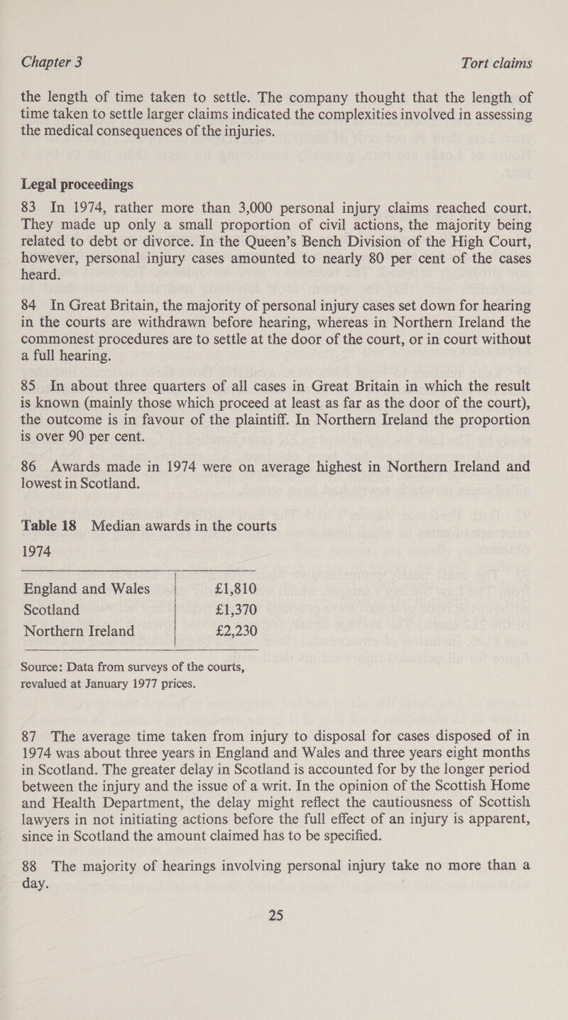 the length of time taken to settle. The company thought that the length of time taken to settle larger claims indicated the complexities involved in assessing the medical consequences of the injuries. Legal proceedings 83 In 1974, rather more than 3,000 personal injury claims reached court. They made up only a small proportion of civil actions, the majority being related to debt or divorce. In the Queen’s Bench Division of the High Court, however, personal injury cases amounted to nearly 80 per cent of the cases heard. 84 In Great Britain, the majority of personal injury cases set down for hearing in the courts are withdrawn before hearing, whereas in Northern Ireland the commonest procedures are to settle at the door of the court, or in court without a full hearing. 85 In about three quarters of all cases in Great Britain in which the result is known (mainly those which proceed at least as far as the door of the court), the outcome is in favour of the plaintiff. In Northern Ireland the proportion is over 90 per cent. 86 Awards made in 1974 were on average highest in Northern Ireland and lowest in Scotland. Table 18 Median awards in the courts 1974 England and Wales £1,810 Scotland £1,370 Northern Ireland £2,230 Source: Data from surveys of the courts, revalued at January 1977 prices. 87 The average time taken from injury to disposal for cases disposed of in 1974 was about three years in England and Wales and three years eight months in Scotland. The greater delay in Scotland is accounted for by the longer period between the injury and the issue of a writ. In the opinion of the Scottish Home and Health Department, the delay might reflect the cautiousness of Scottish lawyers in not initiating actions before the full effect of an injury is apparent, since in Scotland the amount claimed has to be specified. 88 The majority of hearings involving personal injury take no more than a day.