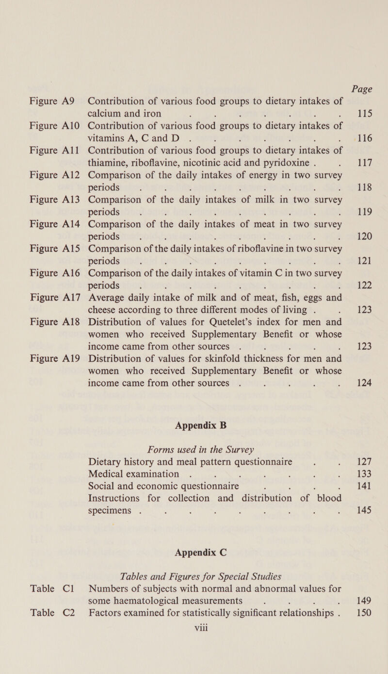 Figure A1l0 Figure All Figure A12 Figure Al13 Figure Al4 Figure Al5 Figure Al6 Figure A17 Figure A18 Figure A19 Table Cl Table C2 calcium and iron Contribution of various ood alps to ae es me vitamins A, C and D Contribution of various food aiadet to acim pitied of thiamine, riboflavine, nicotinic acid and pyridoxine . Comparison of the daily intakes of energy in two survey periods Comparison of the daily ‘atanees “i rail in oe ee: periods Comparison of the nile inteakies of mtieat in Sea ne periods ‘ Comparison of the daily bites of ieiaviaea in two ae periods Comparison of the daily bintallees of vigouatll Cin nee eee periods Average daily ines Mi: cil and uk meat ae oe aint cheese according to three different modes of living . Distribution of values for Quetelet’s index for men and women who received Supplementary Benefit or whose income came from other sources Distribution of values for skinfold tai lotiess ( men and women who received Supplementary Benefit or whose income came from other sources Appendix B Forms used in the Survey Dietary history and meal pattern questionnaire Medical examination Social and economic precuoaeee Instructions for collection and deeabuon of biped specimens . Appendix C Tables and Figures for Special Studies Numbers of subjects with normal and abnormal values for some haematological measurements Factors examined for statistically significant paleiomshing! Vill Page 115 116 117 118 1) 120 121 122 123 tz 124 ew 133 141 145 149 150