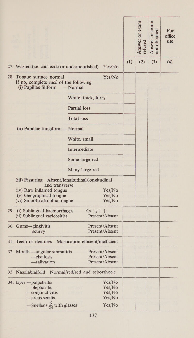 If no, complete each of the following (i) Papillae filiform ©—Normal White, thick, furry Partial loss Total loss (ii) Papillae fungiform —Normal | White, small Intermediate Some large red Many large red (iii) Fissuring Absent/longitudinal/longitudinal and transverse (iv) Raw inflamed tongue Yes/No (v) Geographical tongue Yes/No (vi) Smooth atrophic tongue Yes/No 30 (ii) Sublingual varicosities Present/Absent . Gums—gingivitis Present/Absent scurvy Present/Absent . Teeth or dentures Mastication efficient/inefficient . Mouth —angular stomatitis Present/Absent —cheilosis Present/Absent —salivation Present/Absent . Nasolabialfold Normal/red/red and seborrhoeic . Eyes —palpebritis Yes/No —blepharitis Yes/No —conjunctivitis Yes/No —arcus senilis Yes/No —Snellens 2 with glasses Yes/No  137     Answer or exam refused     s 1 o 3 For 6 -&amp; | office gS B use c —~ &lt;e (3) (4)     