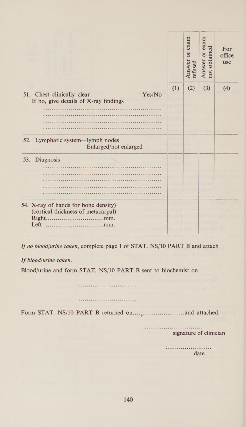 51. Chest clinically clear Yes/No If no, give details of X-ray findings CCHS HEHEHE HHEHOEHESHOHSHEHHEHHEHSHEHEHHHHHEHHO HEHEHE HEHEHE HEHE CCHS HEHEHE HEHEHE ESE HSTHEHEHHEHE HEHEHE SHHEHHEHSHHSEHHEEHEHEHHE HEHEHE EEE CHT EH HEHEHE EEE HEH HS HHHEHEEHSHO HEHEHE EHH HHEHHEHH OHHH ETHEE HEHEHE EEE CROSSES HEHEHE HEHEHE HEEHOHREHTEHE EH HH HEHEHE HHHEEHEEH HEHEHE HEHEHE HHH HEE EEE 52. Lymphatic system—lymph nodes Enlarged/not enlarged 53. Diagnosis CHOC STHESHESE HEHEHE HHH H HEHEHE SEES H HEHE HHHHH HHH HEHEHE HSH OTHE HEHEHE HEE 54. X-ray of hands for bone density) (cortical thickness of metacarpal)     &amp; &amp; 2 le o ®o%3) For 6 6-5 office i ery a Br, Zita (1) | (2) 1 3) (4)     If blood/urine taken. eee eee ees esreeeseseeseeseoeeeee eeeeseoeereeoeeeeeeeseeeeeoeesecs eoeeeseseosresrereeeecoese