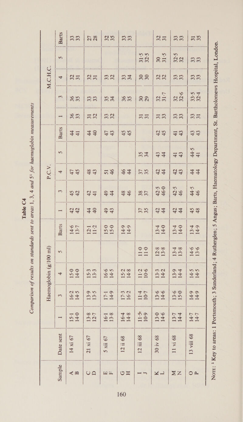 ‘uopuoyy ‘jeyidsoH smowojoyyieg “3¢ ‘jusWIedeg A8o[oyeWORY ‘syeg ‘snBuy ¢ Ug[sIONINY p ‘puejlopung ¢ ‘ynows}Jog | :svole 0} Ay, :aLON                       | St et et v-cE kr | Iv bY OP 8V 6-F1 Se} Srl 6-v1 Lvl d US ct cE SEE te eV | S-bY vr S-br 4 pel 9-r1 Sv] 6-V1 Lt 89 TIA €] O te ce ce 9-CE te 4 ty ev oP bY 0-F1 8-cT v-vl 0-ST v-bl N £e SCE ee ce SE Ip Iv (44 SCP cy vel v-el 6-€T | Ll 89 IA TT W FE c-Tt ce ETE €€ SY br br 0-9P vv 0-r1 8-e1 ctl 9-P1 Pt 7T ce Of ce ce Te cy eV cP ¢-CP cv vel 8-Cl Cer 9°CI 0-€T 89 AT OF a See 4) “OC 6¢ Fe ve Se LE ce O-1T 9-01 L-Ol 6-01 f S-T€ Ot Of Ie ce Le 8f LE 0-11 ra vit “-11 89 HI CT I =~ se ca “ae We seman c= SES GEL [RSE Sh PRIS EES GSR Gemma: ce ve Se Sv 44 9b 6-v1 8-P1 c-91 8-r1 H EE | tt 9 oY oP 8P 6-V1 cSt cll v-9l 89 ICT D ge ce ve ce eV 4 bv ev 0-ST S-vI 6-r1 8-€T 4 (83 3 3 St ct LV Is 6P 6P 0-ST 9-9F bil aoa! LO Wx ¢ a 87 T€ ee cE OV 4 Iv OV (anal e-E1 S-€I LCI d Le ce te Te vv 8V (44 vv Tcl eet 6-€T 8-1 LO IX IC re) et T€ se ct Iv Sv cy cv jie | 0-71 SPI 0-VI qd EE ce St ot vv LY SV (44 2 | 0-ST COT TSt LO IX HI Vv s]ieg ¢ 4 € I sjleg ¢ | P | ¢ I syieg ¢ p € I juss eq’ | aduwes WHOW ‘AO'd ({ 0OT/8) UIgo]soweey    Sjuatmainspaul U1gojsowavy A0f ,¢ puv ‘¢ ‘| SDadD Of Juas spavpuDdjs uo synsaa fo uostapduioD PO PGB L