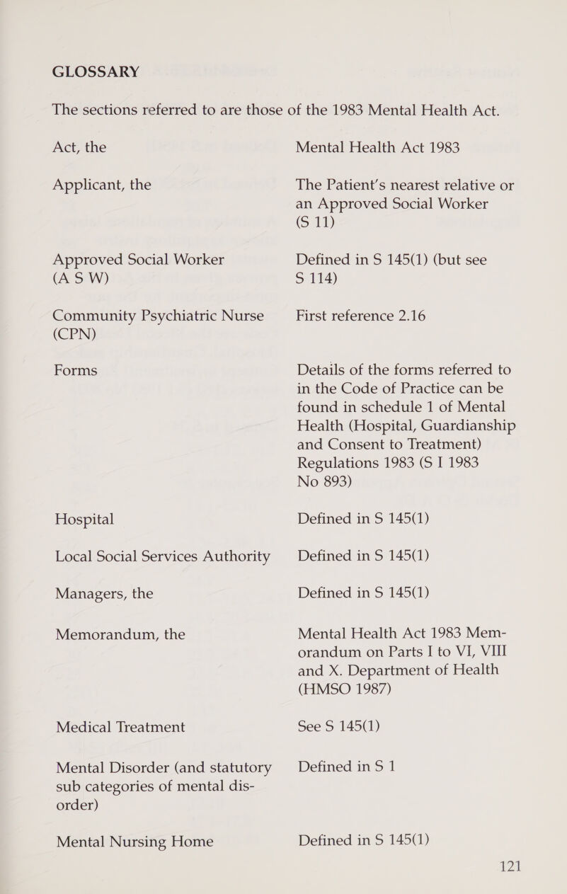 GLOSSARY Act, the Applicant, the Approved Social Worker (A S W) Community Psychiatric Nurse (CPN) Forms Hospital Local Social Services Authority Managers, the Memorandum, the Medical Treatment Mental Disorder (and statutory sub categories of mental dis- order) Mental Nursing Home Mental Health Act 1983 The Patient’s nearest relative or an Approved Social Worker (S 11) Defined in S 145(1) (but see S 114) First reference 2.16 Details of the forms referred to in the Code of Practice can be found in schedule 1 of Mental Health (Hospital, Guardianship and Consent to Treatment) Regulations 1983 (S I 1983 No 893) Defined in S 145(1) Defined in S 145(1) Defined in S 145(1) Mental Health Act 1983 Mem- orandum on Parts I to VI, VIII and X. Department of Health (HMSO 1987) See S 145(1) Defined in S 1 Defined in S 145(1)