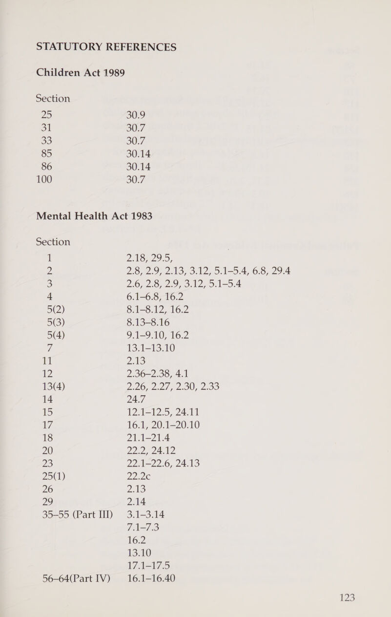 DS: 31 33 85 86 100 30.9 OU 30.7 30.14 30.14 30i7 Section dial 12 13(4) 14 15 7 18 20 25 25(1) 26 29 35-55 (Part II) 56-64(Part IV) ZN, 29.5, 2.8, 2.9, 2.13, 3.12, 5.1-5.4, 6.8, 29.4 230) 269, 3.12,9. 1-9-4 6.1-6.8, 16.2 8.1-8.12, 16.2 8.13-8.16 9.1-9.10, 16.2 13.1-13.10 PI: 2.36-2.38, 4.1 226,227, 2.30,.2.39 DENYS 124-1255, 24.11 16.1, 20.1—20.10 21.1-21.4 222, 24 2 22.1—22.6, 24.13 2226 pe DA 3.1-3.14 7.1—-7.3 16.2 13:10 17.1-17.5 16.1-16.40 Ws