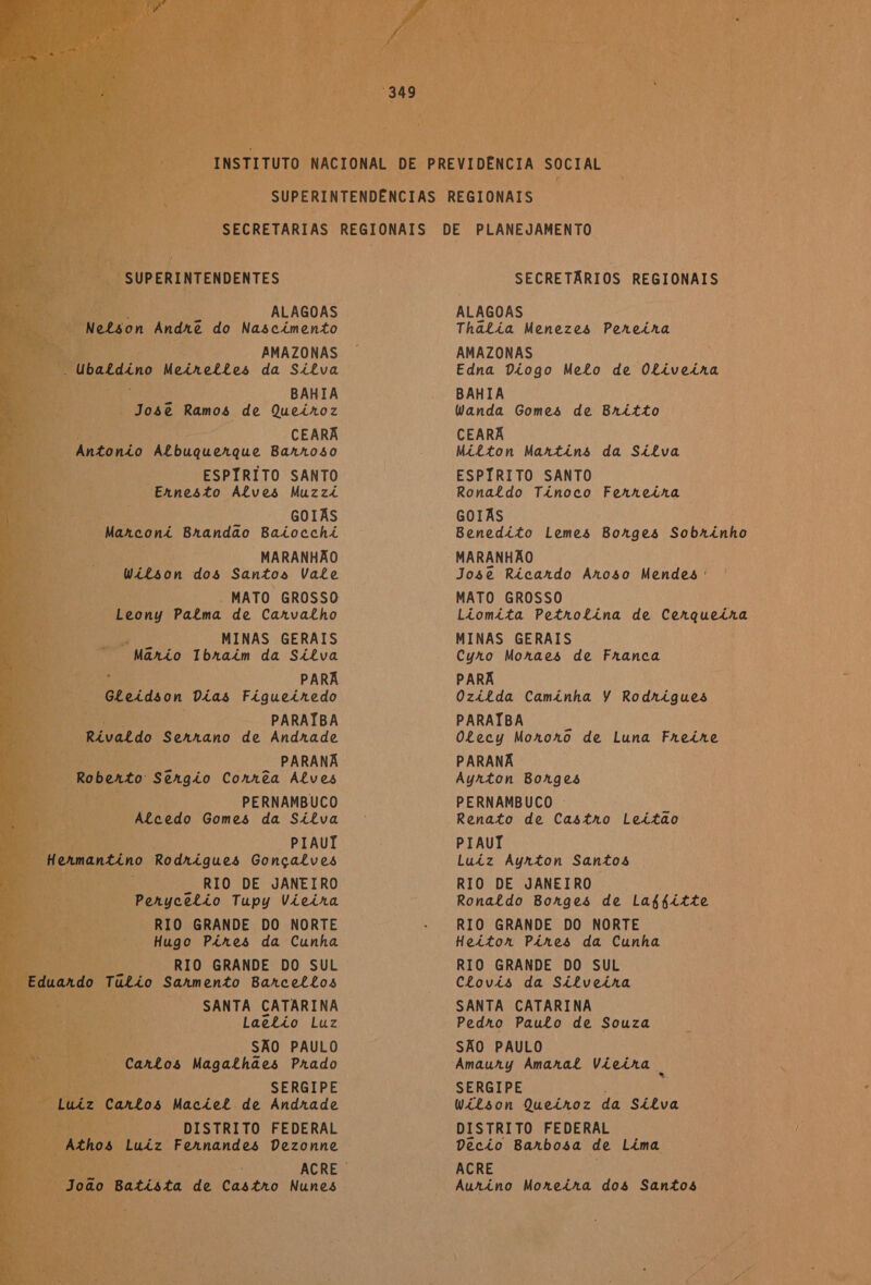                     ALAGOAS ' Andrê do Nascimento AMAZONAS BAHIA José Ramos de Queiroz 5 CEARÁ Antonio RE qurrado Barroso ESPIRITO SANTO Ernesto Alves Muzzá GOIÁS “Marconi Brandao Batocchá GRU Tra MARANHÃO PRO, Witson dos Santos Vate MATO GROSSO “Leony Palma de Carvalho er MINAS GERAIS E Mârio Ibraim da Silva Fes PARÁ Euiacaon Dias Figueiredo ta PARAÍBA Rivatdo Serrano de Andrade PARANÁ o Sengio Corrêa Alves PERNAMBUCO Eta: “Atcedo Gomes da Síbva aa PIAUÍ ino Rodrigues Gonçalves A - RIO DE JANEIRO — Penyceltto Tupy Vieira “RIO GRANDE DO NORTE RIO GRANDE DO SUL Ao Sarmento Barcettos SANTA CATARINA SÃO PAULO SERGIPE af Maciel de Andrade DISTRITO FEDERAL CA a da Dezonne tista de A Nunes SECRETÁRIOS REGIONAIS ALAGOAS Thalia Menezes Pereira AMAZONAS Edna Diogo Meto de OLiveina BAHIA Wanda Gomes de Britto CEARÁ MtLton Martins da Silva ESPIRITO SANTO Ronaldo Tinoco Ferreira GOIAS Benedito Lemes Borges Sobrinho MARANHÃO Jose Ricardo Aroso Mendes ' | MATO GROSSO Liomíita Petrolina de one MINAS GERAIS Cyro Moraes de Franca PARÁ CSM : Ozitda Caminha Y Rodrigues PARAÍBA Otecy Morono de Luna eae PARANÁ Aynton Borges PERNAMBUCO PIAUT Luiz Ayrton Santos RIO DE JANEIRO Ronaldo Borges de Laggitte RIO GRANDE DO NORTE Heitor Pires da Cunha RIO GRANDE DO SUL CLovis da Silveira SANTA CATARINA Pedro Paulo de Souza SÃO PAULO Amaury Amanal Vieira : Ê SERGIPE ; | - wilson Queiroz da Silva DISTRITO FEDERAL / Decio Banbosa de Lima Ta ACRE Aurino Moreira dos Santos