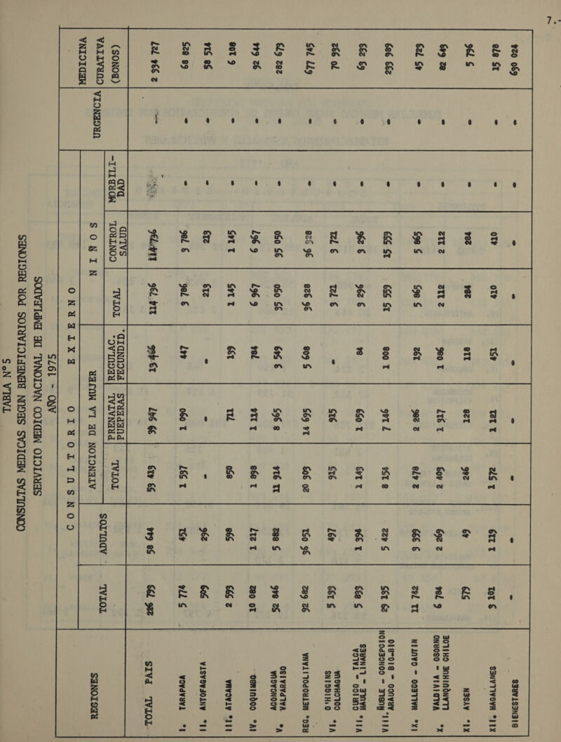 (SONO4) VAIIVUMO VIONIDYN avG ada TvyS -ITISHOKM | TOHLNOD TVLOL “ATANADAA| SVAAdINdA IVIOJL *OVIADIYA]| TVLVNIAd | SOL TINUY TV LOL SONINMN UACLON VI 4A NOTONALV OTAUOLTASNOD Ss£6l - ONV SOUVITIdNH HA TVNOIOVN OOIAIN OIDIAMIS SANO0IDIA YO0Od SOIAVIDIJANIE NNDIS SVIICAN SVIINSNOD SoN VIEV.L *11x 3011H9 3NHINÓNYT] “A 
