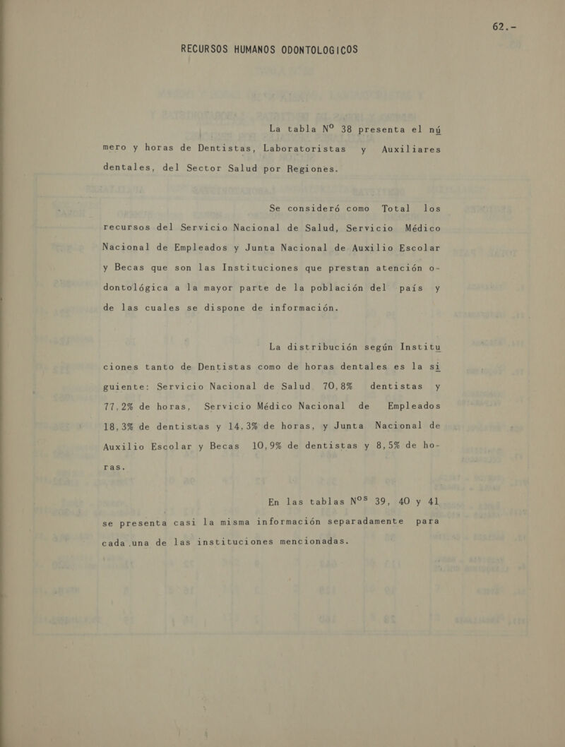 RECURSOS HUMANOS ODONTOLOGICOS La tabla N% 38 presenta el nú mero y horas de Dentistas, Laboratoristas y Auxiliares dentales, del Sector Salud por Regiones. Se consideró como Total los recursos del Servicio Nacional de Salud, Servicio Médico Nacional de Empleados y Junta Nacional de Auxilio Escolar y Becas que son las Instituciones que prestan atención o- dontológica a la mayor parte de la población del país y de las cuales se dispone de información. La distribución según Merida ciones tanto de Dentistas como de horas dentales es la si guiente: Servicio Nacional de Salud. 70,8% dentistas y 77,2% de horas, Servicio Médico Nacional de Empleados 18,3% de dentistas y 14,3% de horas, y Junta Nacional de Auxilio Escolar y Becas 10,9% de dentistas y 8,5% de ho- raS. se presenta casi la misma información separadamente para cada una de las instituciones mencionadas. 62.-