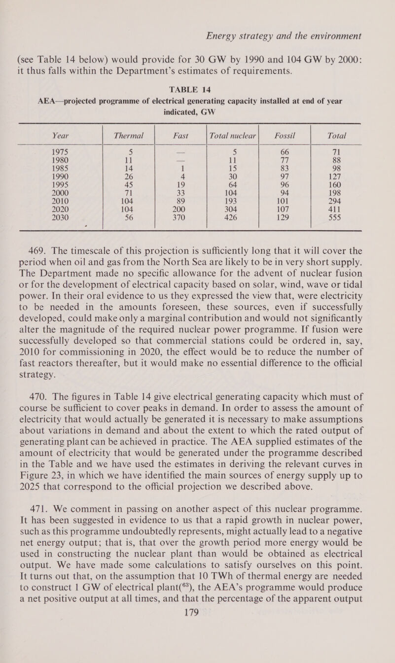 (see Table 14 below) would provide for 30 GW by 1990 and 104 GW by 2000: it thus falls within the Department’s estimates of requirements. TABLE 14 AEA—projected programme of electrical generating capacity installed at end of year indicated, GW Year Thermal Fast Total nuclear Fossil Total 1975 5 — 5 66 vai 1980 11 = 11 1h) 88 1985 14 1 15 83 98 1990 26 4 30 97 127 1995 45 19 64 96 160 2000 TA 33 104 94 198 2010 104 89 193 101 294 2020 104 200 304 107 411 2030 56 370 426 129 555 469. The timescale of this projection is sufficiently long that it will cover the period when oil and gas from the North Sea are likely to be in very short supply. The Department made no specific allowance for the advent of nuclear fusion or for the development of electrical capacity based on solar, wind, wave or tidal power. In their oral evidence to us they expressed the view that, were electricity to be needed in the amounts foreseen, these sources, even if successfully developed, could make only a marginal contribution and would not significantly alter the magnitude of the required nuclear power programme. If fusion were successfully developed so that commercial stations could be ordered in, say, 2010 for commissioning in 2020, the effect would be to reduce the number of fast reactors thereafter, but it would make no essential difference to the official strategy. 470. The figures in Table 14 give electrical generating capacity which must of course be sufficient to cover peaks in demand. In order to assess the amount of electricity that would actually be generated it is necessary to make assumptions about variations in demand and about the extent to which the rated output of generating plant can be achieved in practice. The AEA supplied estimates of the amount of electricity that would be generated under the programme described in the Table and we have used the estimates in deriving the relevant curves in Figure 23, in which we have identified the main sources of energy supply up to 2025 that correspond to the official projection we described above. 471. We comment in passing on another aspect of this nuclear programme. It has been suggested in evidence to us that a rapid growth in nuclear power, such as this programme undoubtedly represents, might actually lead to a negative net energy output; that is, that over the growth period more energy would be used in constructing the nuclear plant than would be obtained as electrical output. We have made some calculations to satisfy ourselves on this point. It turns out that, on the assumption that 10 TWh of thermal energy are needed to construct 1 GW of electrical plant(®), the AEA’s programme would produce a net positive output at all times, and that the percentage of the apparent output