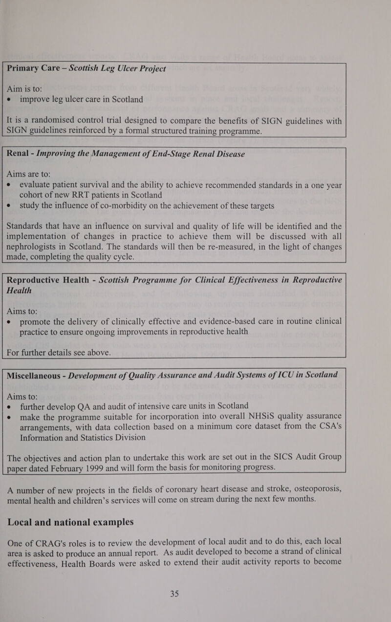 Primary Care — Scottish Leg Ulcer Project Aim is to: e improve leg ulcer care in Scotland It is a randomised control trial designed to compare the benefits of SIGN guidelines with SIGN guidelines reinforced by a formal structured training programme. Renal - Improving the Management of End-Stage Renal Disease Aims are to: e evaluate patient survival and the ability to achieve recommended standards in a one year cohort of new RRT patients in Scotland e study the influence of co-morbidity on the achievement of these targets Standards that have an influence on survival and quality of life will be identified and the implementation of changes in practice to achieve them will be discussed with all nephrologists in Scotland. The standards will then be re-measured, in the light of changes made, completing the quality cycle. Reproductive Health - Scottish Programme for Clinical Effectiveness in Reproductive Health Aims to: e promote the delivery of clinically effective and evidence-based care in routine clinical practice to ensure ongoing improvements in reproductive health For further details see above. Miscellaneous - Development of Quality Assurance and Audit Systems of ICU in Scotland Aims to: e further develop QA and audit of intensive care units in Scotland e make the programme suitable for incorporation into overall NHSiS quality assurance arrangements, with data collection based on a minimum core dataset from the CSA's Information and Statistics Division  A number of new projects in the fields of coronary heart disease and stroke, osteoporosis, mental health and children’s services will come on stream during the next few months. Local and national examples One of CRAG's roles is to review the development of local audit and to do this, each local area is asked to produce an annual report. As audit developed to become a strand of clinical effectiveness, Health Boards were asked to extend their audit activity reports to become 35