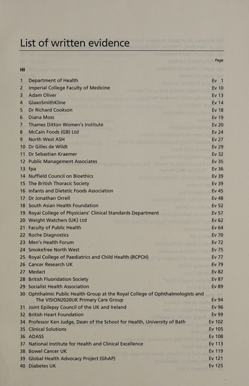 C©CANDUAWNHe FF WNON NNN NNN NN YS FP RS Peer eSePree = CSCO MO ON DU PWN KH VTDUOWAOnN DUN BPWNY S| CO 31 32 34 35 36 37 38 39 40 Department of Health Imperial College Faculty of Medicine Adam Oliver GlaxoSmithKline Dr Richard Cookson Diana Moss Thames Ditton Women’s Institute McCain Foods (GB) Ltd North West ASH Dr Gilles de Wildt Dr Sebastian Kraemer Public Management Associates fpa Nuffield Council on Bioethics The British Thoracic Society Infants and Dietetic Foods Association Dr Jonathan Orrell South Asian Health Foundation Royal College of Physicians’ Clinical Standards Department Weight Watchers (UK) Ltd Faculty of Public Health Roche Diagnostics Men’s Health Forum Smokefree North West Royal College of Paediatrics and Child Health (RCPCH) Cancer Research UK Medact British Fluoridation Society Socialist Health Association Ophthalmic Public Health Group at the Royal College of Ophthalmologists and The VISION2020UK Primary Care Group Joint Epilepsy Council of the UK and Ireland British Heart Foundation Professor Ken Judge, Dean of the School for Health, University of Bath Clinical Solutions ADASS National Institute for Health and Clinical Excellence Bowel Cancer UK Global Health Advocacy Project (GhAP) Diabetes UK Page Ev 1 Ev 10 Ev 13 Ev 14 Ev 18 Ev 19 Ev 20 Ev 24 Ev 27 Ev 29 Ev 32 Ev 35 Ev 36 Ev 39 Ev 39 Ev 45 Ev 48 Ev 52 Ev 57 Ev 62 Ev 64 Ev 70 Ev 72 Ev 75 Ev 77 Ev 79 Ev 82 Ev 87 Ev 89 Ev 94 Ev 96 Ev 99 Ev 102 Ev 105 Ev 108 Ev 113 Ev 119 Ev 121 Ev 125