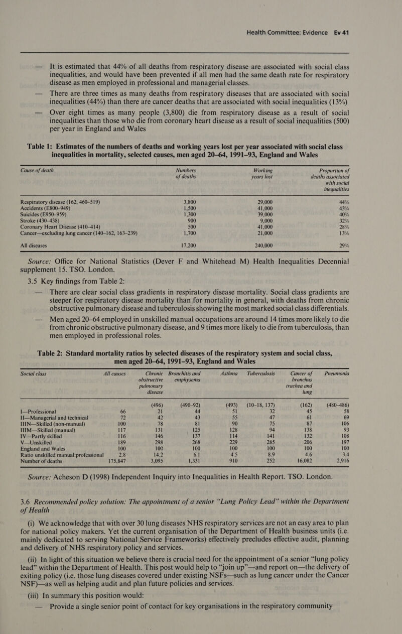  — It is estimated that 44% of all deaths from respiratory disease are associated with social class inequalities, and would have been prevented if all men had the same death rate for respiratory disease as men employed in professional and managerial classes. — There are three times as many deaths from respiratory diseases that are associated with social inequalities (44%) than there are cancer deaths that are associated with social inequalities (13%) — Over eight times as many people (3,800) die from respiratory disease as a result of social inequalities than those who die from coronary heart disease as a result of social inequalities (500) per year in England and Wales Table 1: Estimates of the numbers of deaths and working years lost per year associated with social class inequalities in mortality, selected causes, men aged 20-64, 1991-93, England and Wales  Cause of death Numbers Working Proportion of of deaths years lost deaths associated with social inequalities Respiratory disease (162, 460-519) 3,800 29,000 44% Accidents (E800-949) 1,500 41,000 43% Suicides (E950-959) 1,300 39,000 40% Stroke (430-438) 900 9,000 32% Coronary Heart Disease (410-414) $00 41,000 28% Cancer—excluding lung cancer (140-162, 163-239) 1,700 21,000 13% All diseases 17,200 240,000 29%  Source: Office for National Statistics (Dever F and Whitehead M) Health Inequalities Decennial supplement 15. TSO. London. 3.5 Key findings from Table 2: — There are clear social class gradients in respiratory disease mortality. Social class gradients are steeper for respiratory disease mortality than for mortality in general, with deaths from chronic obstructive pulmonary disease and tuberculosis showing the most marked social class differentials. — Men aged 20-64 employed in unskilled manual occupations are around 14 times more likely to die from chronic obstructive pulmonary disease, and 9 times more likely to die from tuberculosis, than men employed in professional roles. Table 2: Standard mortality ratios by selected diseases of the respiratory system and social class, men aged 20-64, 1991-93, England and Wales  Social class All causes Chronic Bronchitis and Asthma — Tuberculosis Cancer of Pneumonia obstructive emphysema bronchus pulmonary trachea and disease lung (496) (490-92) (493) (10-18, 137) (162) (480-486) I—Professional 66 21 44 51 32 45 58 1I—Managerial and technical 72 42 43 55 47 61 69 IIIN—Skilled (non-manual) 100 78 81 90 75 87 106 1I1IM—Skilled (manual) 117 131 125 128 94 138 93 IV—Partly skilled 116 146 137 114 141 132 108 V—Unskilled 189 298 268 229 285 206 197 England and Wales 100 100 100 100 100 100 100 Ratio unskilled manual:professional 2.8 14.2 6.1 4.5 8.9 46 3.4 Number of deaths 175,847 3,095 1,331 910 252 16,082 2,916  Source: Acheson D (1998) Independent Inquiry into Inequalities in Health Report. TSO. London. 3.6 Recommended policy solution: The appointment of a senior “Lung Policy Lead” within the Department of Health (i) We acknowledge that with over 30 lung diseases NHS respiratory services are not an easy area to plan for national policy makers. Yet the current organisation of the Department of Health business units (i.e. mainly dedicated to serving National Service Frameworks) effectively precludes effective audit, planning and delivery of NHS respiratory policy and services. (ii) In light of this situation we believe there is crucial need for the appointment of a senior “lung policy lead” within the Department of Health. This post would help to “join up”—and report on—the delivery of exiting policy (i.e. those lung diseases covered under existing NSFs—such as lung cancer under the Cancer NSF)—as well as helping audit and plan future policies and services. (iii) In summary this position would: — Provide a single senior point of contact for key organisations in the respiratory community