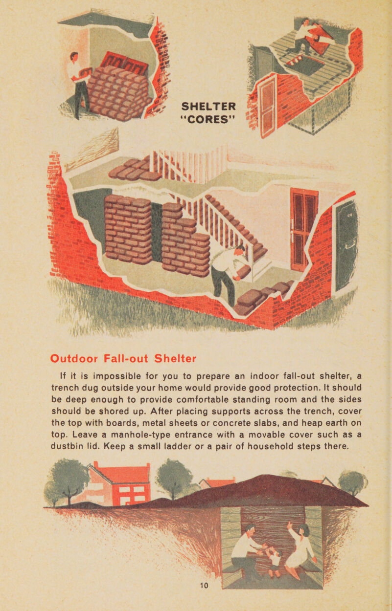 SHELTER “CORES”   If it is impossible for you to prepare an indoor fall-out shelter, a trench dug outside your home would provide good protection. It should be deep enough to provide comfortable standing room and the sides should be shored up. After placing supports across the trench, cover the top with boards, metal sheets or concrete slabs, and heap earth on top. Leave a manhole-type entrance with a movable cover such as a dustbin lid. Keep a small ladder or a pair of household steps there.