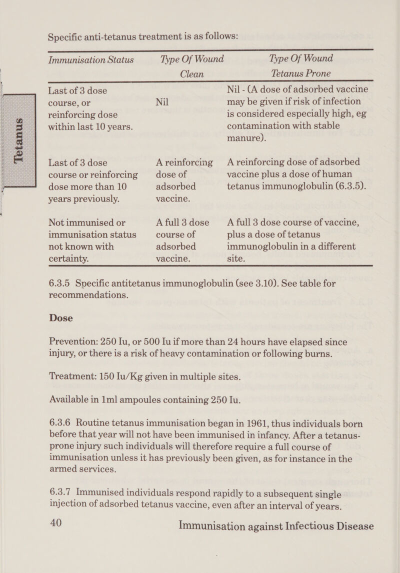  Specific anti-tetanus treatment is as follows: Clean Tetanus Prone Last of 3 dose Nil - (A dose of adsorbed vaccine course, or Nil may be given if risk of infection reinforcing dose is considered especially high, eg within last 10 years. contamination with stable manure). Last of 3 dose Areinforcing A reinforcing dose of adsorbed course orreinforcing dose of vaccine plus a dose of human dose more than 10 adsorbed tetanus immunoglobulin (6.3.5). years previously. vaccine. Not immunised or Afull3dose A full 3 dose course of vaccine, immunisation status course of plus a dose of tetanus not known with adsorbed immunoglobulin in a different certainty. vaccine. site. 6.3.5 Specific antitetanus immunoglobulin (see 3.10). See table for recommendations. Dose Prevention: 250 Iu, or 500 Iu if more than 24 hours have elapsed since injury, or there is a risk of heavy contamination or following burns. Treatment: 150 Iu/Kg given in multiple sites. Available in 1ml ampoules containing 250 Iu. 6.3.6 Routine tetanus immunisation began in 1961, thus individuals born before that year will not have been immunised in infancy. After a tetanus- prone injury such individuals will therefore require a full course of immunisation unless it has previously been given, as for instance in the armed services. 6.3.7 Immunised individuals respond rapidly to a subsequent single injection of adsorbed tetanus vaccine, even after an interval of years.