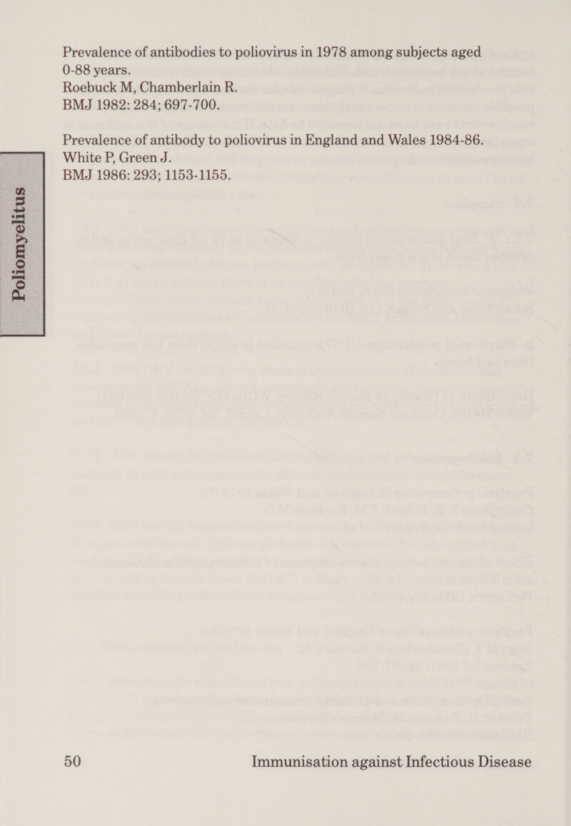 Prevalence of antibodies to poliovirus in 1978 among subjects aged 0-88 years. Roebuck M, Chamberlain R. BMJ 1982: 284; 697-700. Prevalence of antibody to poliovirus in England and Wales 1984-86. White P, Green J. BMJ 1986: 293; 1153-1155. 
