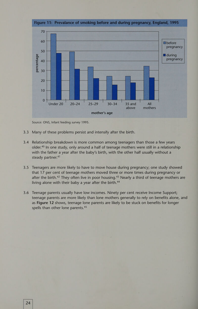 3.3 3.4 Epes, 3.6 G before pregnancy percentage Under 20 20-24 25-29 30-34 35 and All above mothers mother’s age Source: ONS, Infant feeding survey 1995. Many of these problems persist and intensify after the birth. Relationship breakdown is more common among teenagers than those a few years older.*° In one study, only around a half of teenage mothers were still in a relationship with the father a year after the baby’s birth, with the other half usually without a steady partner.*! Teenagers are more likely to have to move house during pregnancy; one study showed that 17 per cent of teenage mothers moved three or more times during pregnancy or after the birth.47 They often live in poor housing.*? Nearly a third of teenage mothers are living alone with their baby a year after the birth.** Teenage parents usually have low incomes. Ninety per cent receive Income Support; teenage parents are more likely than lone mothers generally to rely on benefits alone, and as Figure 12 shows, teenage lone parents are likely to be stuck on benefits for longer spells than other lone parents.*°