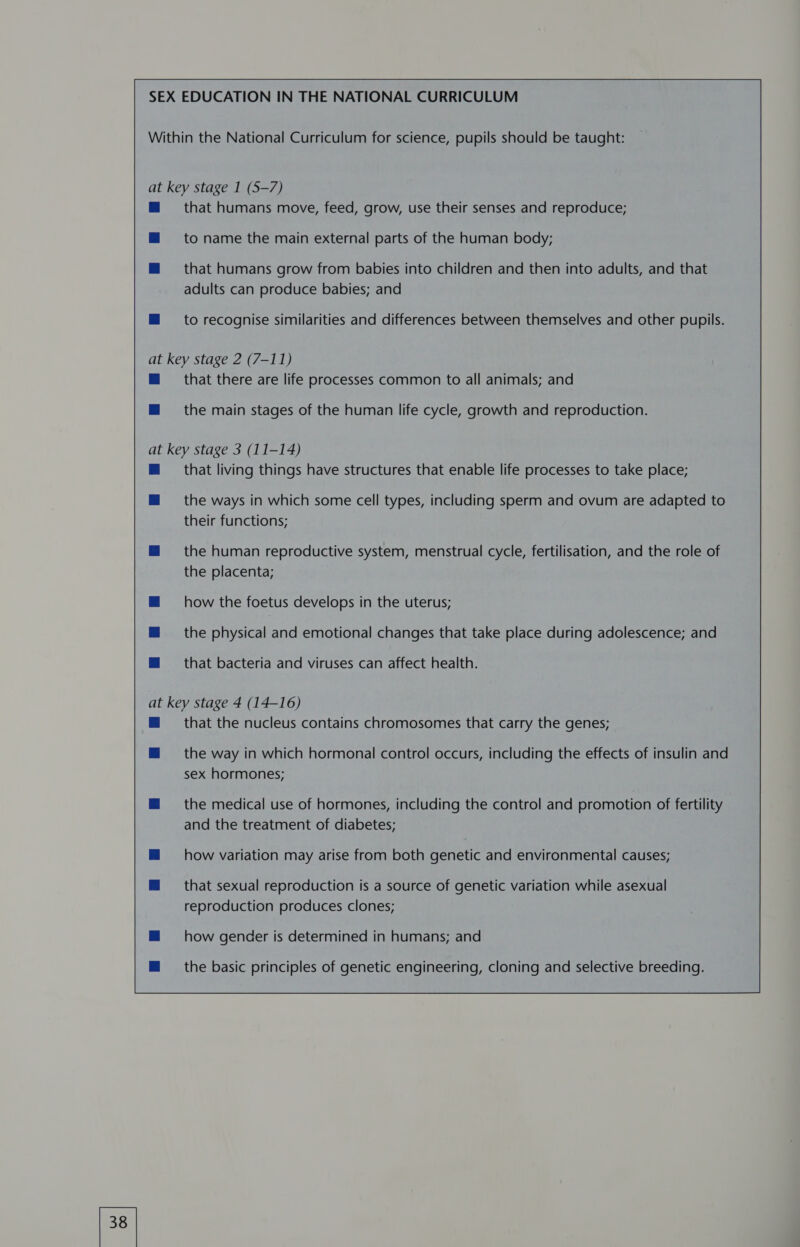   38 SEX EDUCATION IN THE NATIONAL CURRICULUM Within the National Curriculum for science, pupils should be taught: at key stage 1 (5-7) mM that humans move, feed, grow, use their senses and reproduce; M toname the main external parts of the human body; m that humans grow from babies into children and then into adults, and that adults can produce babies; and M to recognise similarities and differences between themselves and other pupils. at key stage 2 (7-11) M that there are life processes common to all animals; and M the main stages of the human life cycle, growth and reproduction. at key stage 3 (11-14) BH that living things have structures that enable life processes to take place; M the ways in which some cell types, including sperm and ovum are adapted to their functions; M@ the human reproductive system, menstrual cycle, fertilisation, and the role of the placenta; M how the foetus develops in the uterus; @ the physical and emotional changes that take place during adolescence; and @ that bacteria and viruses can affect health. at key stage 4 (14-16) M that the nucleus contains chromosomes that carry the genes; MH ithe way in which hormonal control occurs, including the effects of insulin and sex hormones; @ the medical use of hormones, including the control and promotion of fertility and the treatment of diabetes; M how variation may arise from both genetic and environmental causes; M that sexual reproduction is a source of genetic variation while asexual reproduction produces clones; mM how gender is determined in humans; and M the basic principles of genetic engineering, cloning and selective breeding.