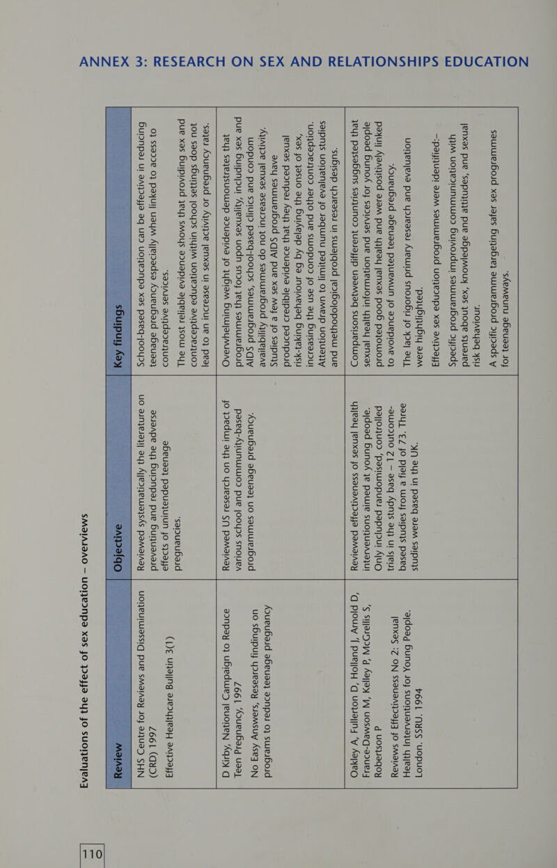 ‘sAemeuns abeuad} JO} sowweilboid xas Jajes Bujabsey auwesbosd dyIDads “INOIAeYaq YS jenxas pue ‘sapnzije pue abpajmouy ‘xas jnoge sjuased UUM UONeIUNWWOD HulAoiduu! sauiUesbHoid dyIDNad5 —:payiuap! alam sauilueibosd uoNednpa xas Ala} ‘paybinybiy asam uolenjeAa pue yrieasas Ayewuid snosobu jo ye] ayy ‘Adueubaid abeuss} payueMunN jo adueploAe 0} payul Ajaanisod asam pue yyyeay jenxas pooh payowoid a|doad Hbuno Jo} sadiAsas pue UOIeWOJU! YYJeaY Jenxas ey} paysabbns saijunod Juasayip Uaamyeq suosiedwo> ‘suBisap Ydueasas Ul Suuajqosd jedIHojopoyjaw pue SaIPN}s UOHeNeAS Jo JaquuNnU paw] O} UMeIP UONUSHY ‘U01}dadeI}U0D J9Y4}O PU SWOPUOD jo asn ay} Hulseadu! ’xas JO JasuO ay} HulAejap Aq Ba snolaeyaq Hulye}-ysU jenxas padnpai Asay} ey} BUAapIAa a]qIPesd padnpoid aAey sawweibosd Sqiy puke xas Ma} e Jo saipnys “APAIDE JeNxas aseasdu! JOU Op sawwWesbosd Ayyiqeeae WOPUOD pue sdIUl|D paseq-jooyDs ‘sauwesboid sqiv pue xas Bulpnjdu! ‘Ayyjenxas uodn snd04 Jey} sauiwesbod Jey} SayesJSUOWApP adUAaPIAa Jo JUHIaM BulWyYMsIAO ‘saqzes Adueubaid Jo AWAIWDe JeNxas Ul aseaJDUI Ue O} Ped] jou sop sbhuljas jooyuds ulYyyM UONeINpa aAndadeiUOD pue xas BulpiAosd yey} smoys auUApIAa |]qel|a/ JsOW BY SadIAJas aAI}dade1}UO0D 0} Ssad9e 0} paxul] UaYM AjjeIdadsa Adueubaid abeusa} Huldnpai ul aAdaJJa aq ULD UONeINPa xXas paseq-|OOYIS — — — — - — ; — YIN BY} Ul paseg a1aM saIpnys ddI “EZ JO Pjay e Woy saipnys paseq -9W0I}NO Z| — aseq Apnjs ay} ul sjel} pa|jO1]U0D ‘pasiuiopues papnyou! AjUM ‘aj]doad Huno< je pawie suonuadsaqu! yyeay jenxas Jo ssauaAlpaya pamalAay ‘AQueubaid abeuas} uo sawiwesboid paseq-AjIlunuWOD puke jOOYrS snowed Jo Ded! ay} UO YBaSal SA PaMmalAdy ‘sainueubaid a6euae} papuajulUN jo spaye asjaApe ay} Hulsnpes pue HunusAsgid v66L ‘NUYSS “UOpUo7 ‘ajdoag Buno, Jo} suonuaAsayu| YyyeaH JENXIS :Z7 ON SSaUdAIIAJJW JO SMAaIAaY d UOSs}Jaqgoy ‘§ SIJBIDIW ‘d Ajay ‘W UOsmeqg-asuel4 ‘d pjousy ‘[ pueyjoH ‘q uoyaln4 “y Aa42O Adueubaid abeuaa} adnpai 0} sweibosd uo sbulpuy Ydieasay ‘siamsuy Ase7Z ON 266 ‘Anueubalg uaay aonpay 0} ubledwes jeuonen ‘Aquiy g (LE UNalINg asedUyyJeaH aANr@43 2661 (GUD) UONPUILUASSIG PUL SMAIADY JO} 34JUBD SHN 